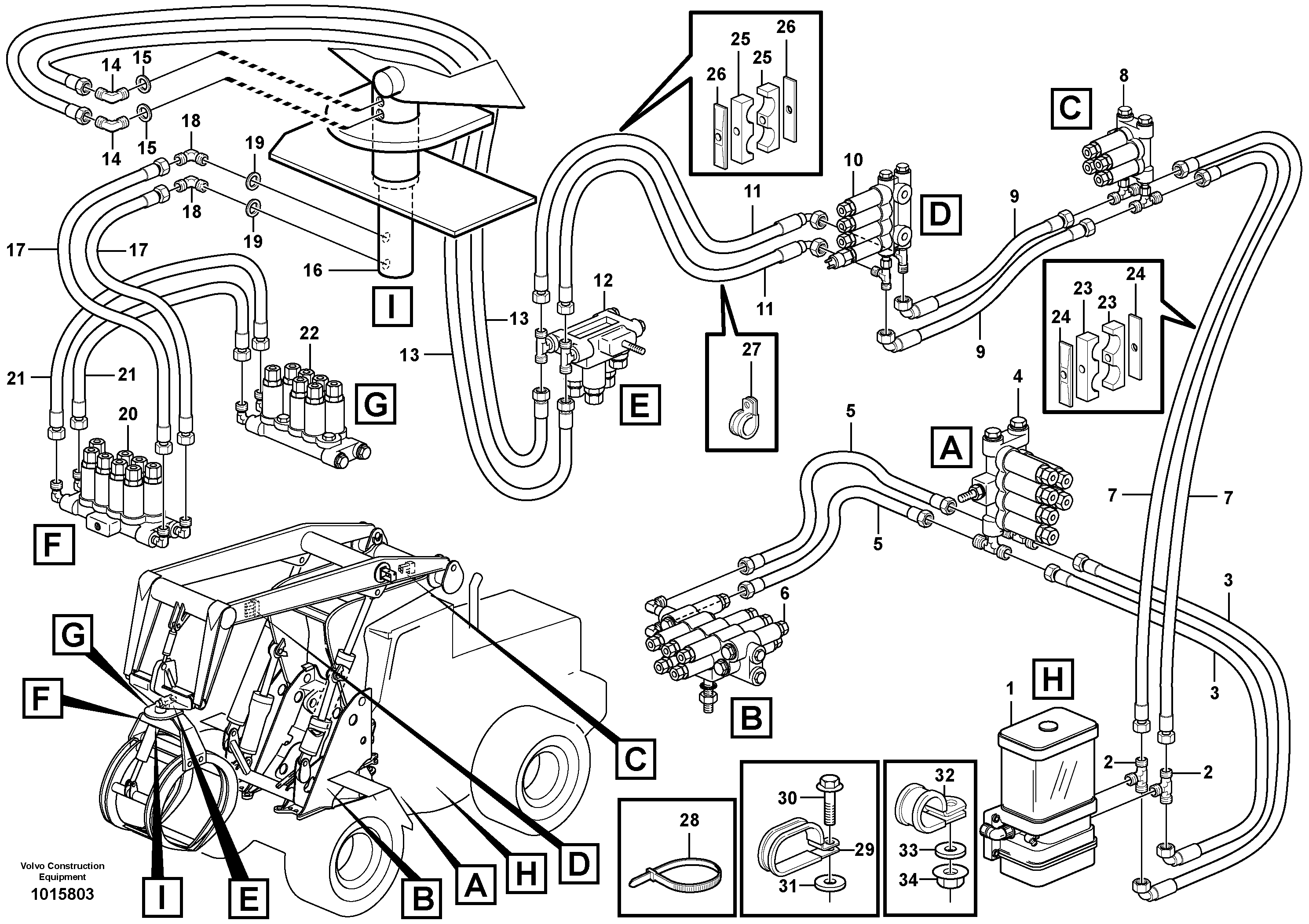 Central lubrication, high lift version. — volvo parts diagram