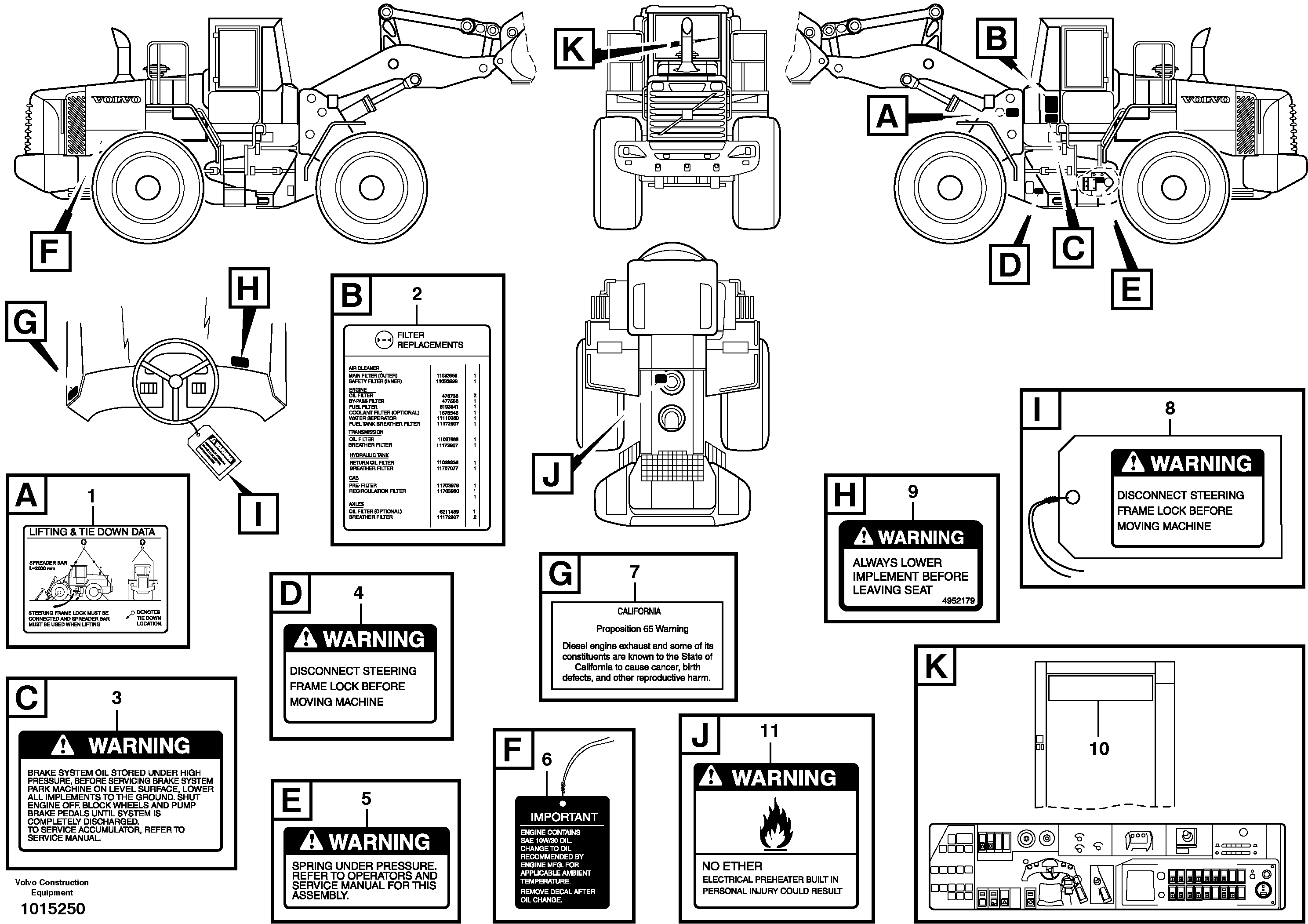 Decals 80689 — volvo parts diagram
