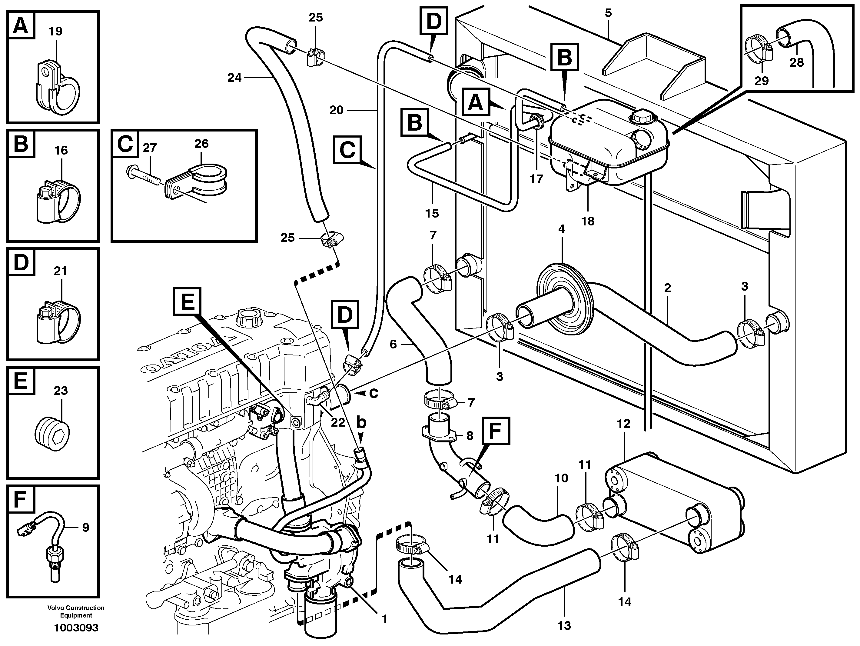 Cooling system — volvo parts diagram