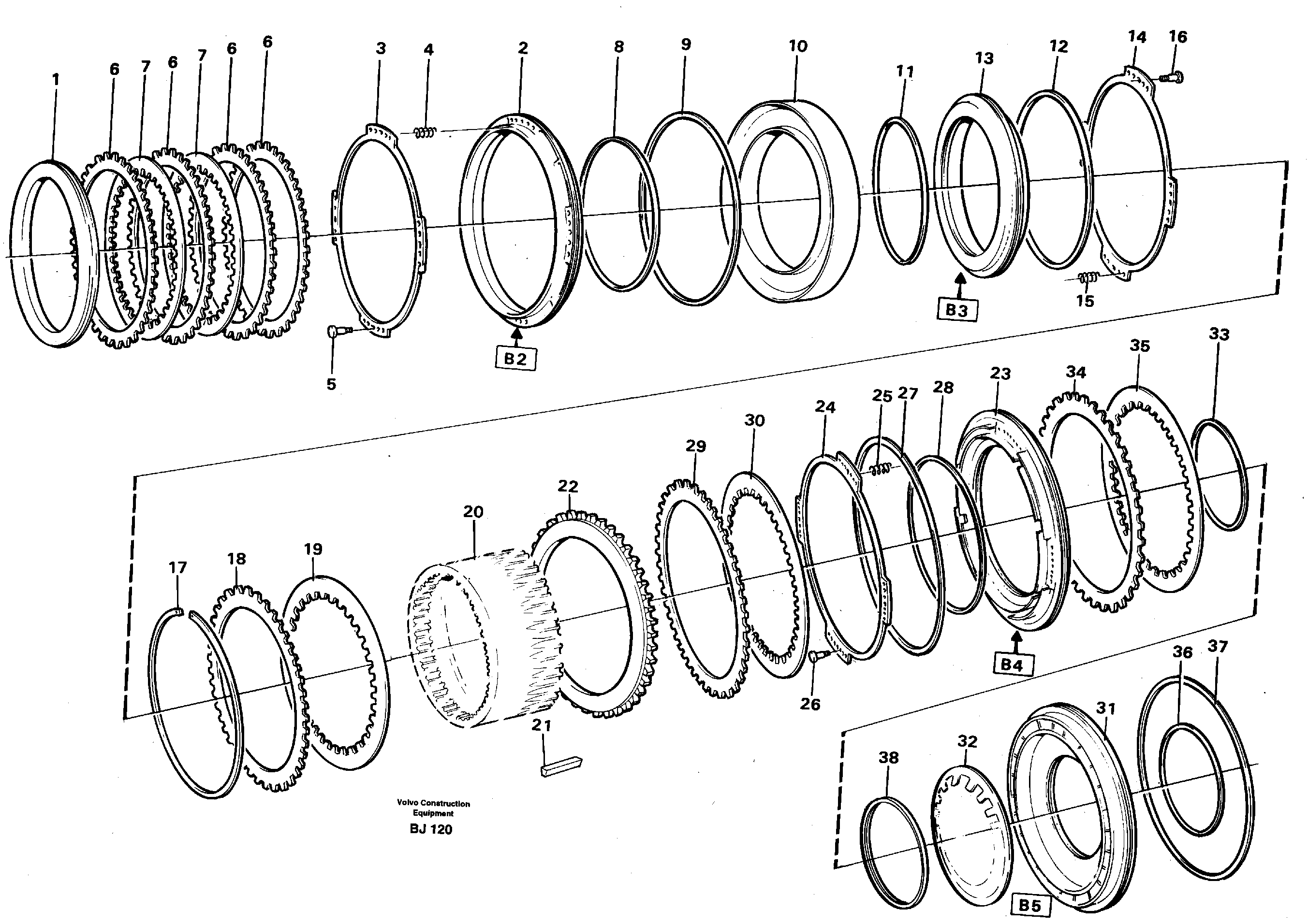 Brakes  B2, B3, B4, B5 — volvo parts diagram