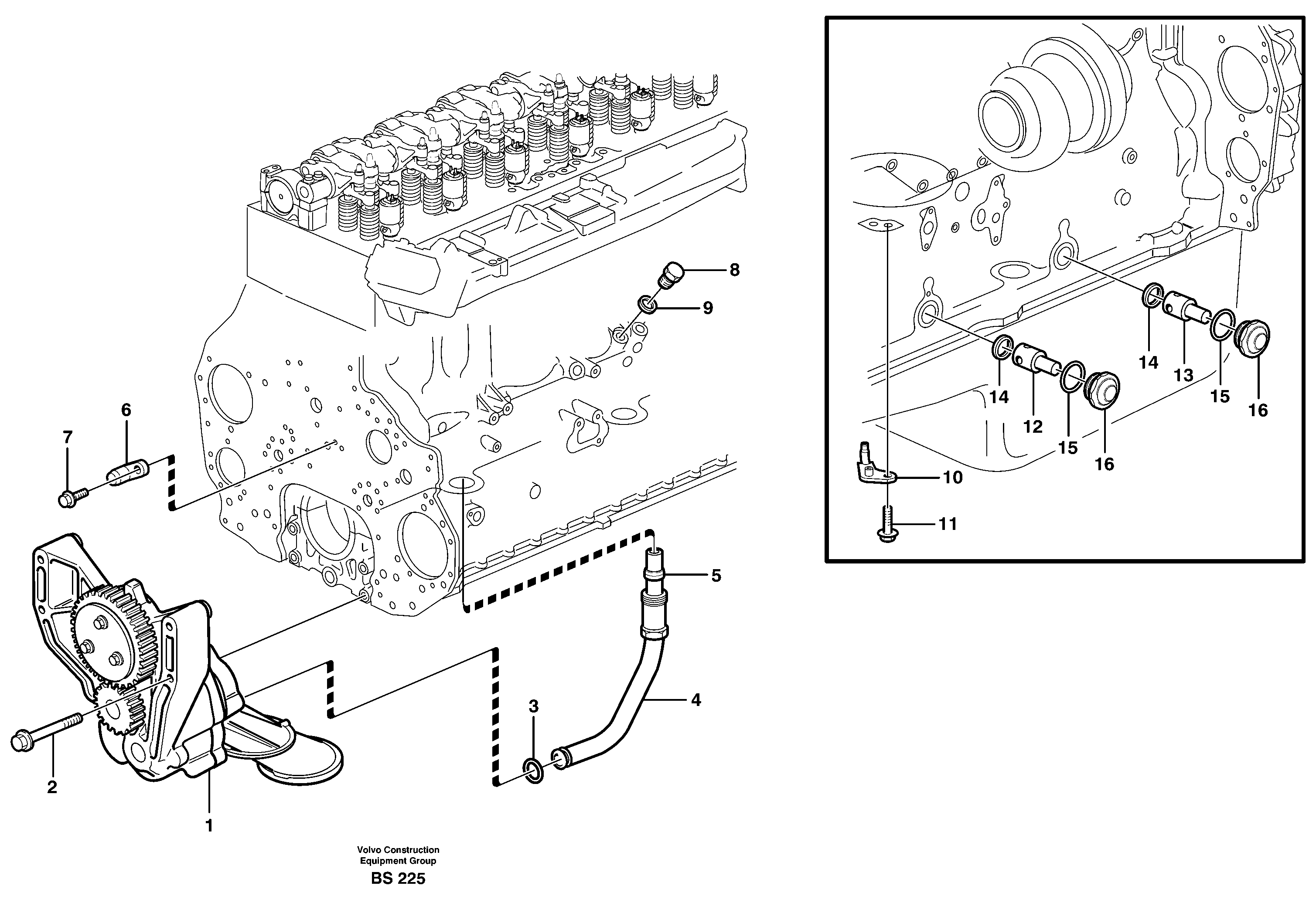 Lubricating oil system — volvo parts diagram