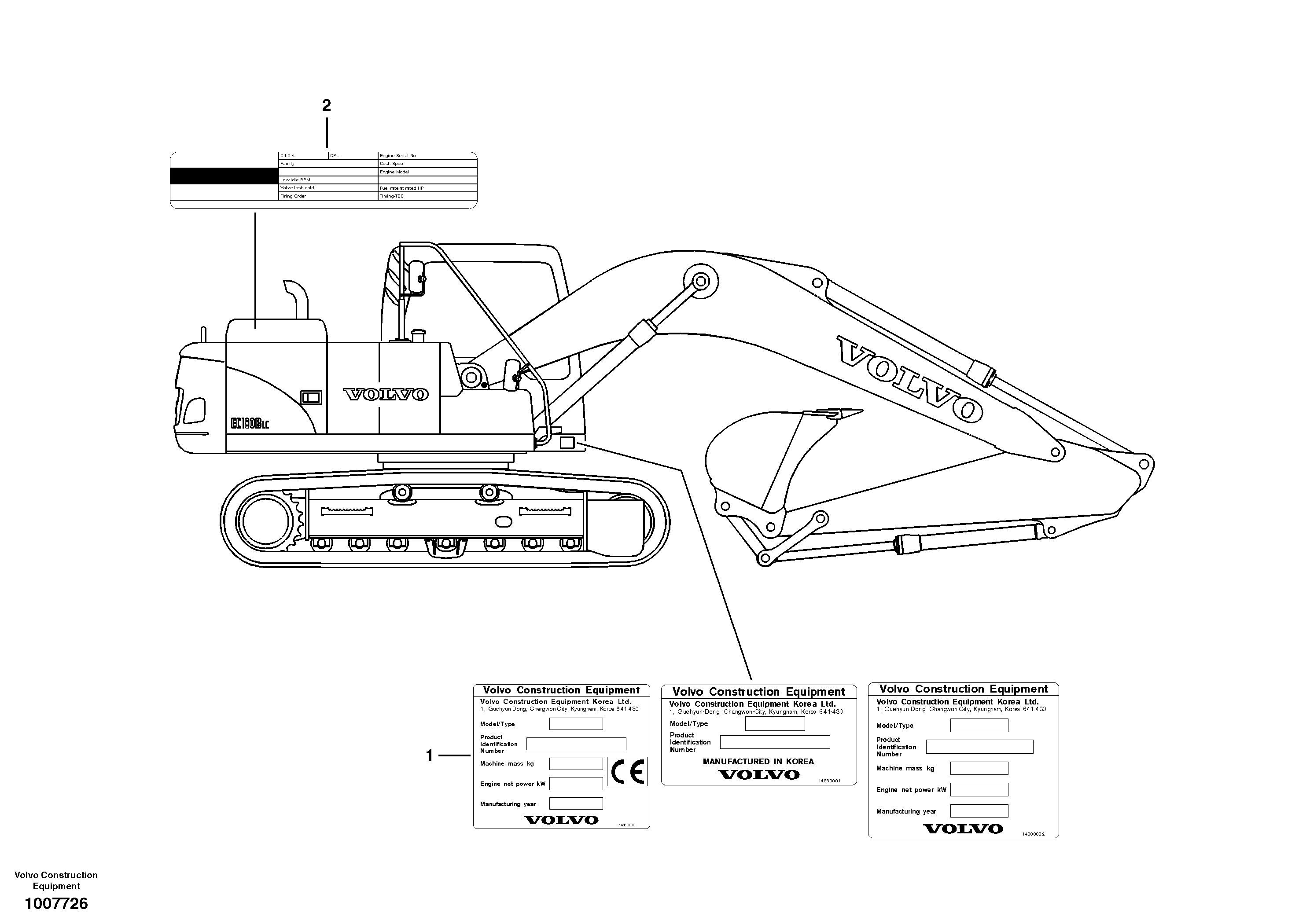 Product sign plate — volvo parts diagram