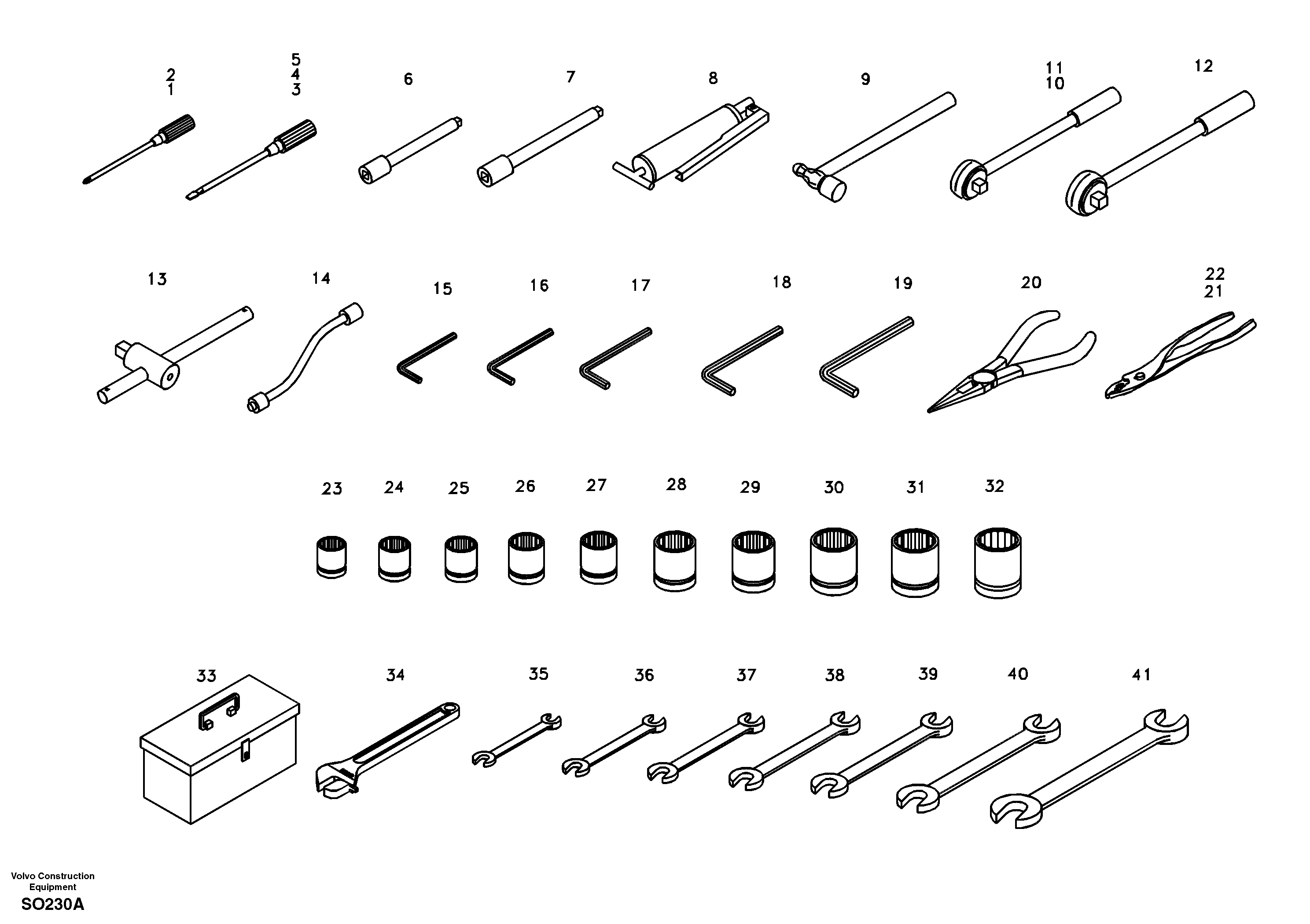 Tool — volvo parts diagram