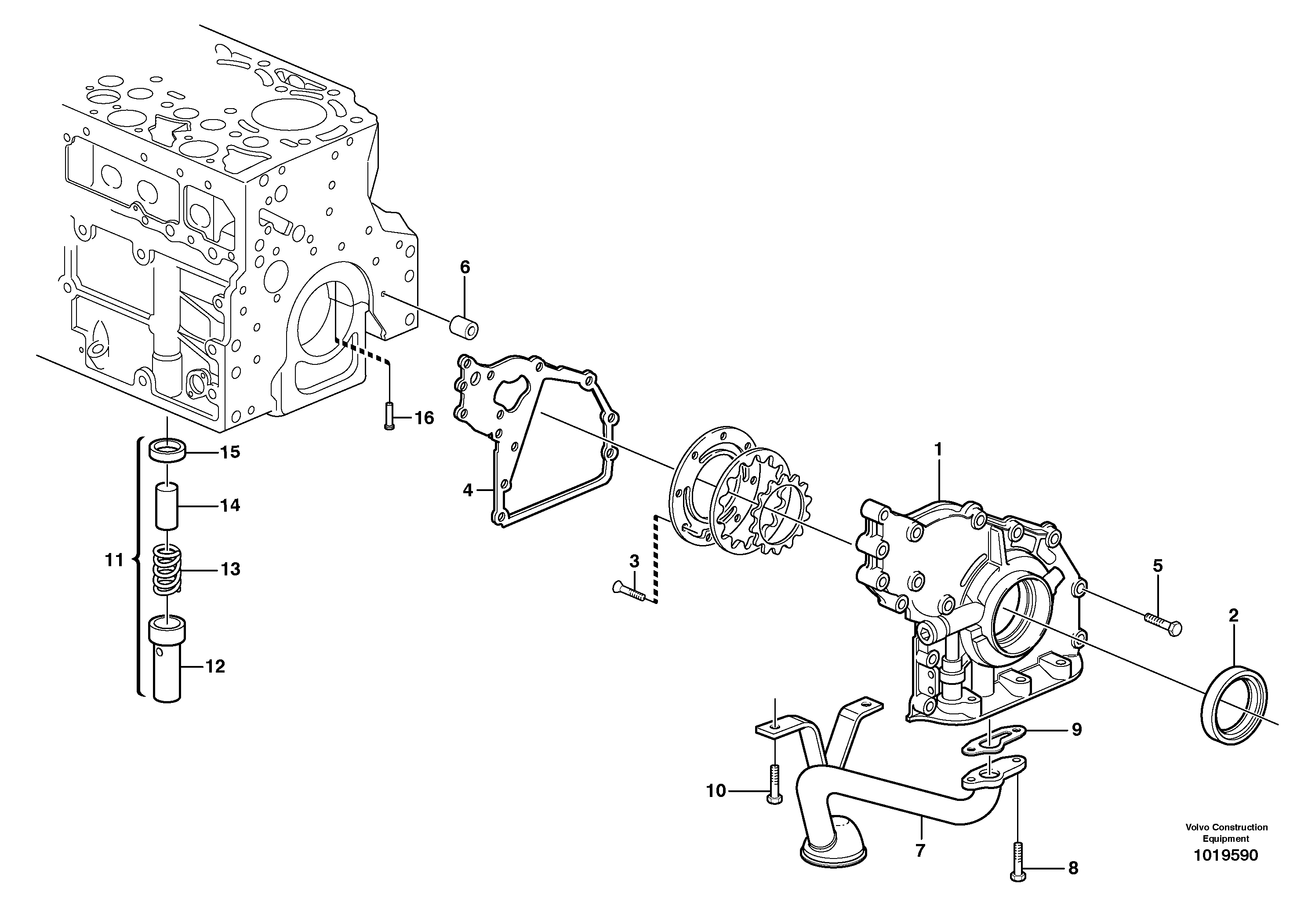 Lubricating oil system — volvo parts diagram