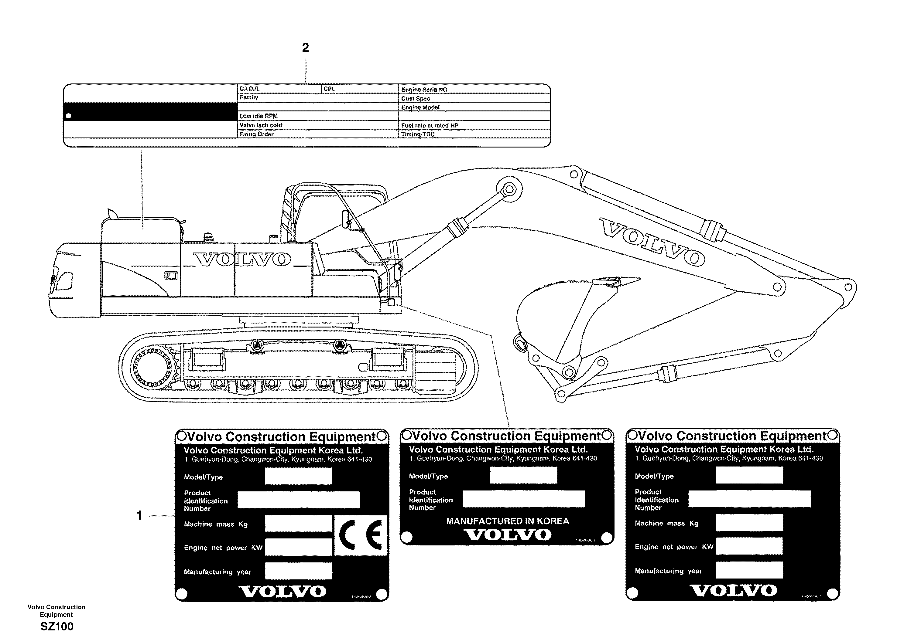 Product sign plate — volvo parts diagram