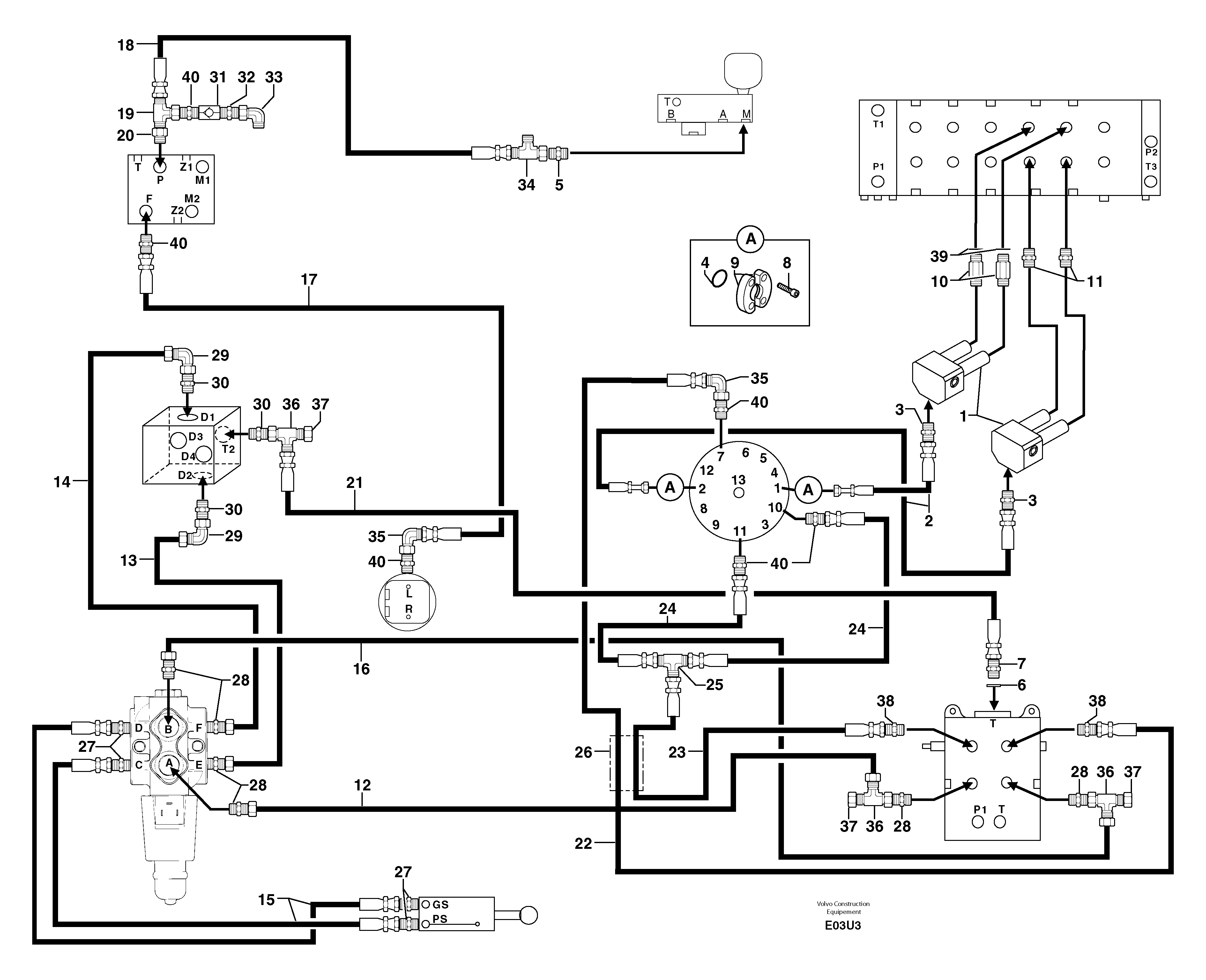 Hydraulic circuit ( platform ) — volvo parts diagram