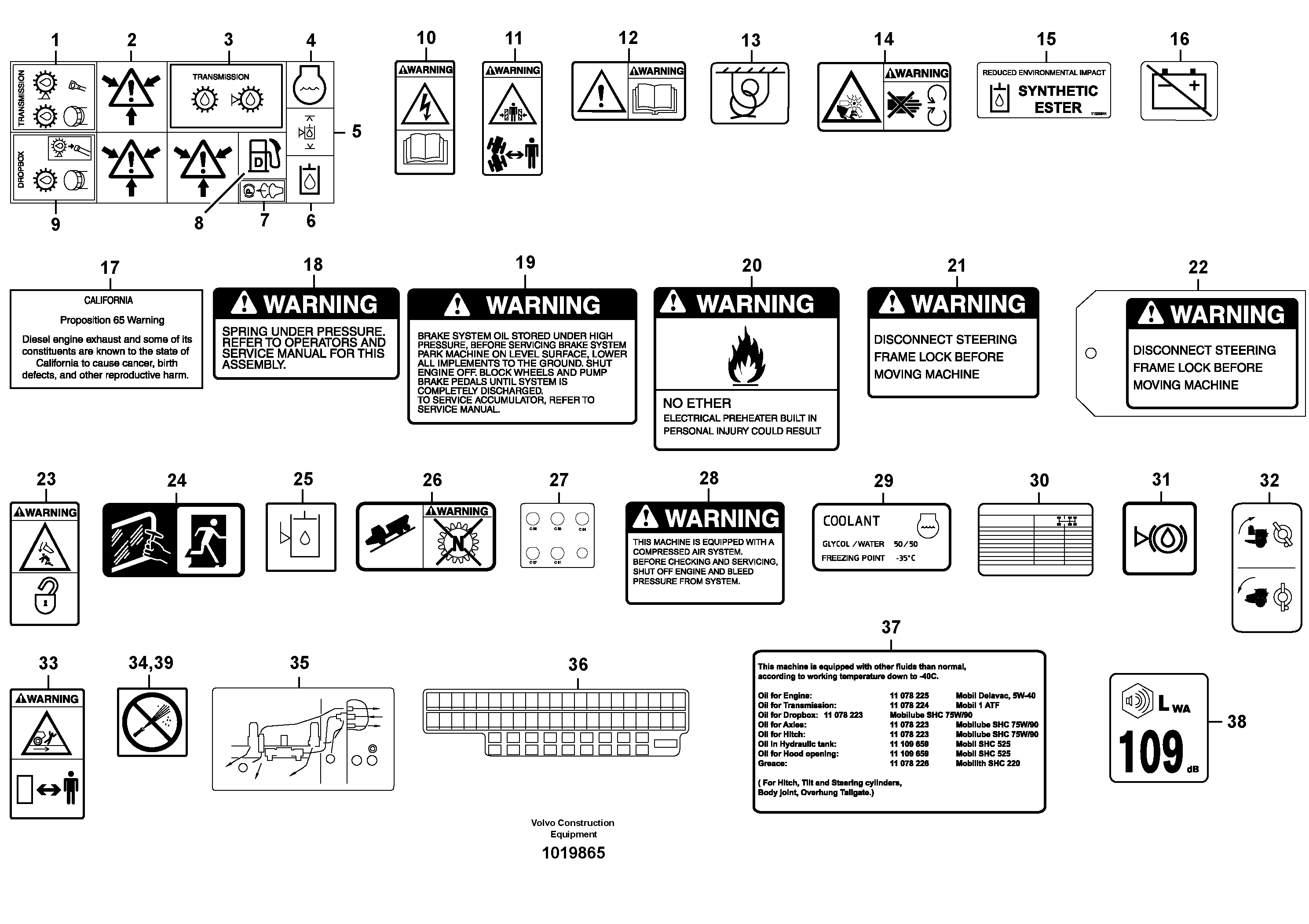 Illustrations of sign plates and decals — volvo parts diagram