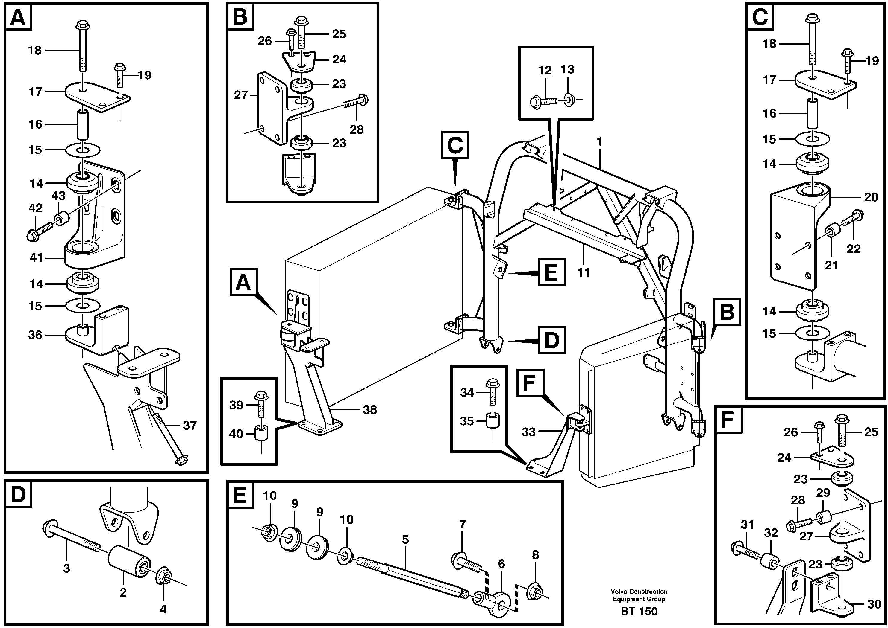 Radiator mounting — volvo parts diagram
