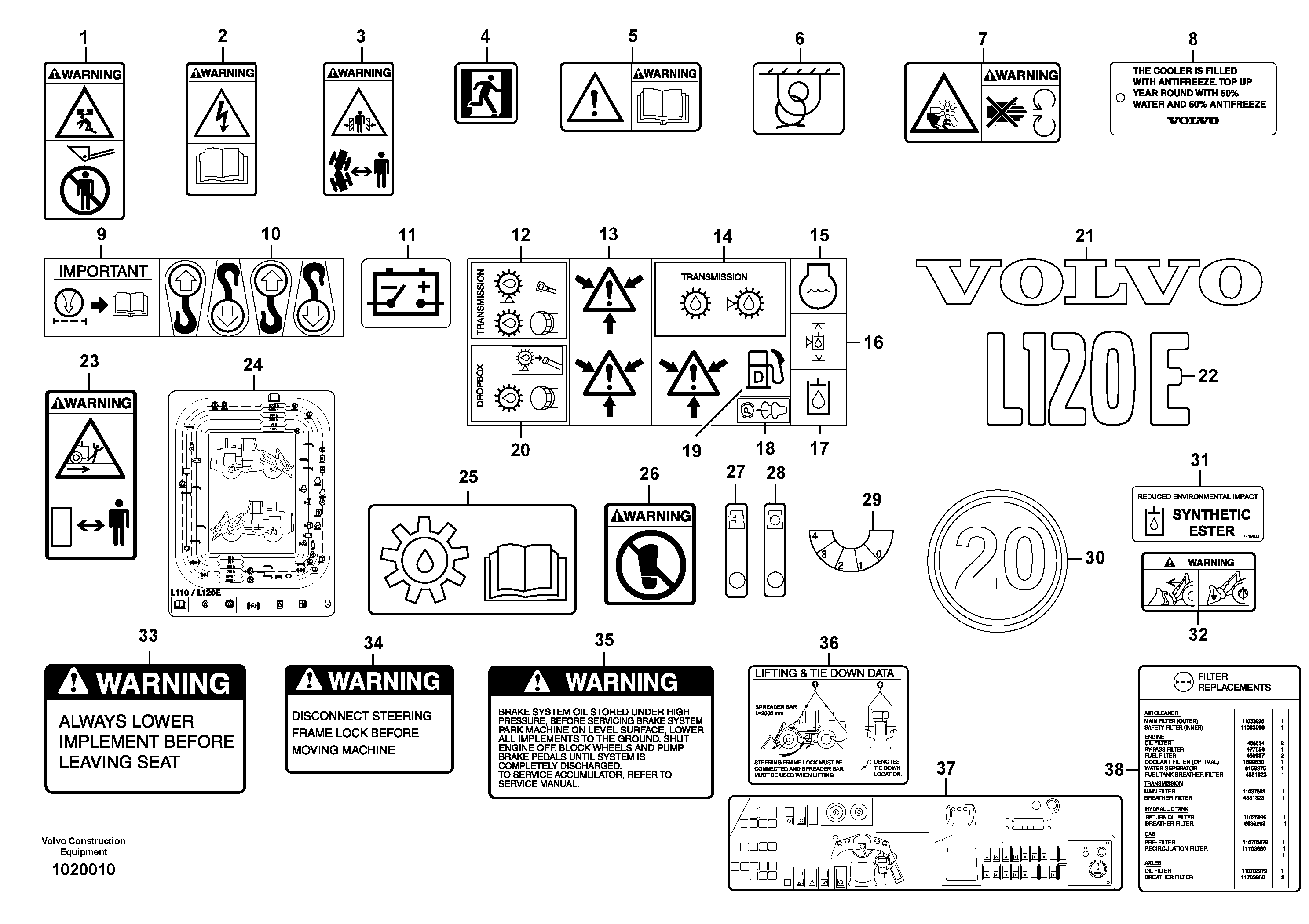 Illustrations of sign plates and decals — volvo parts diagram
