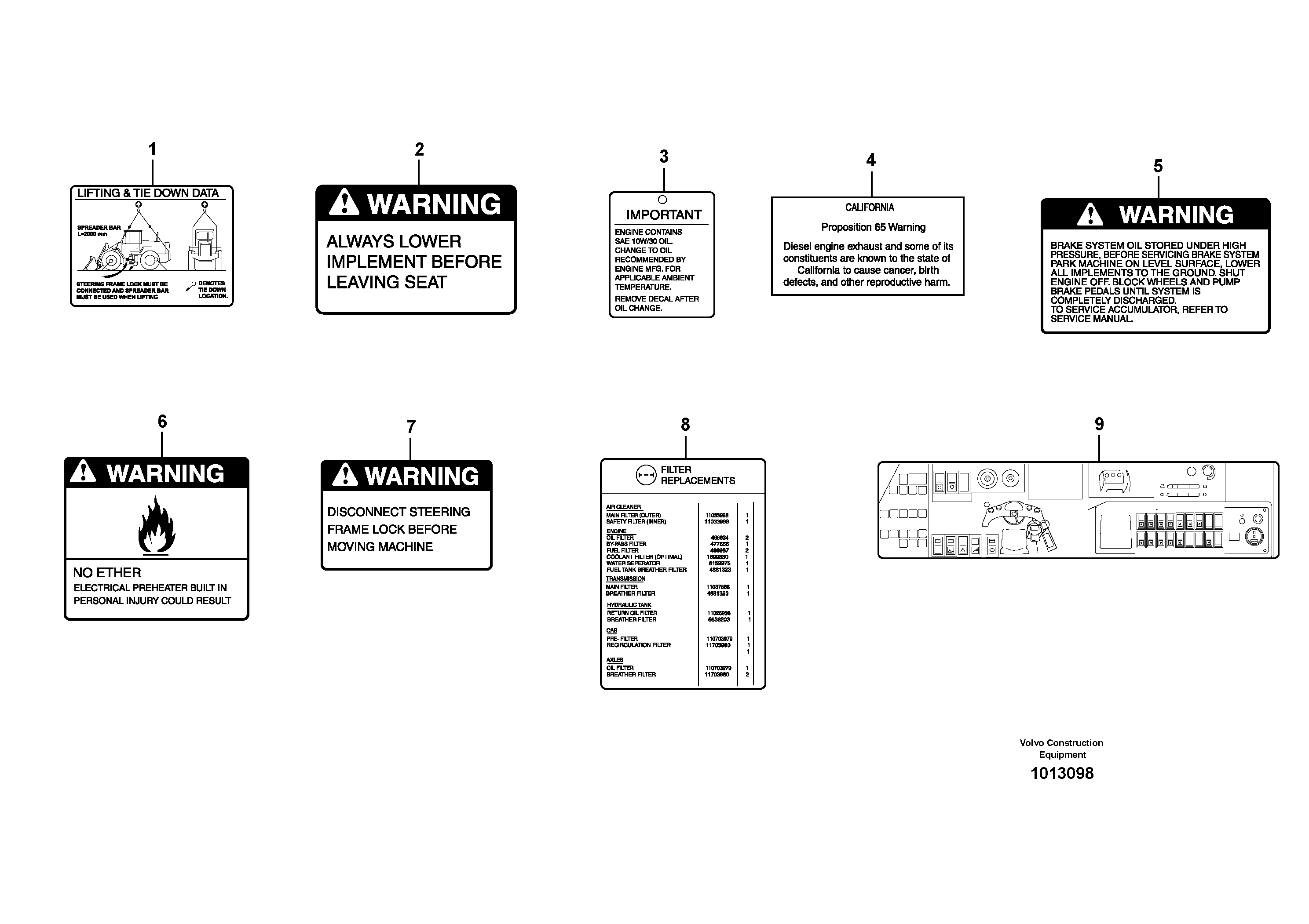Illustrations of sign plates and decals  80437 — volvo parts diagram