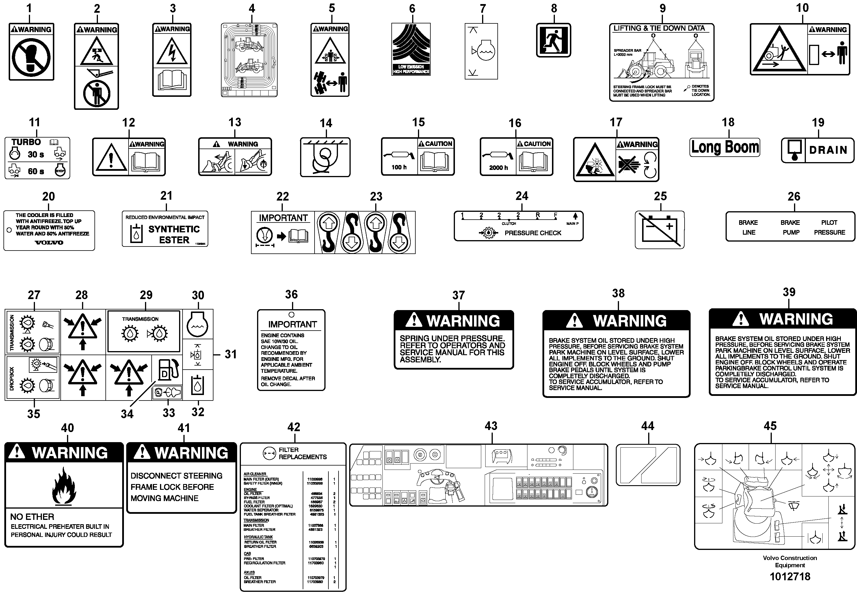 Illustrations of sign plates and decals — volvo parts diagram