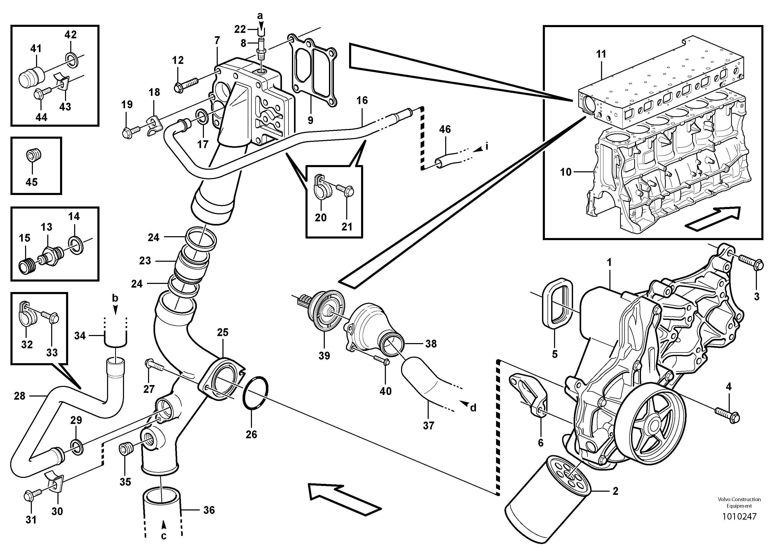 Water pump and thermostat housing — volvo parts diagram