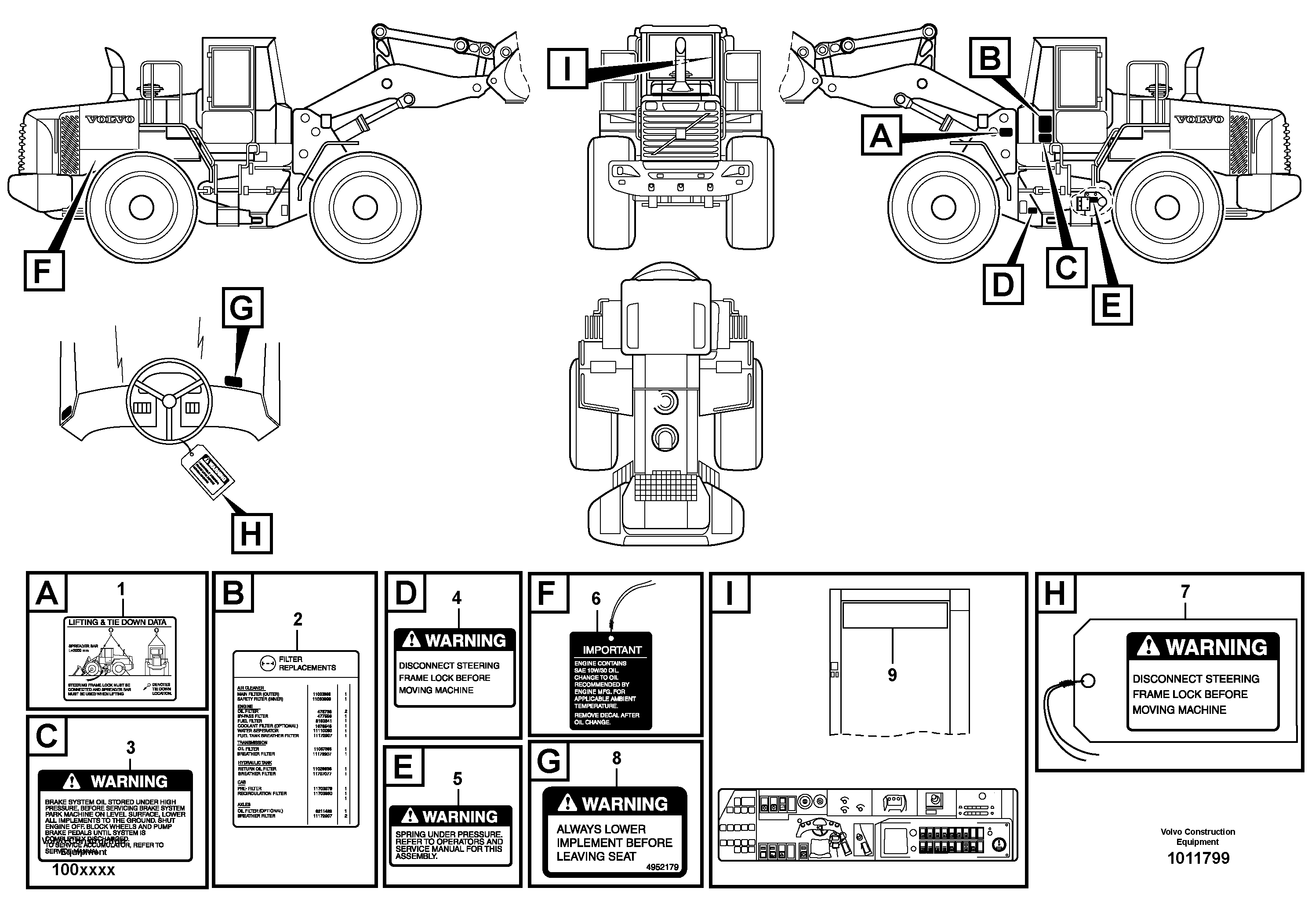 Decals  80689, 82916 — volvo parts diagram