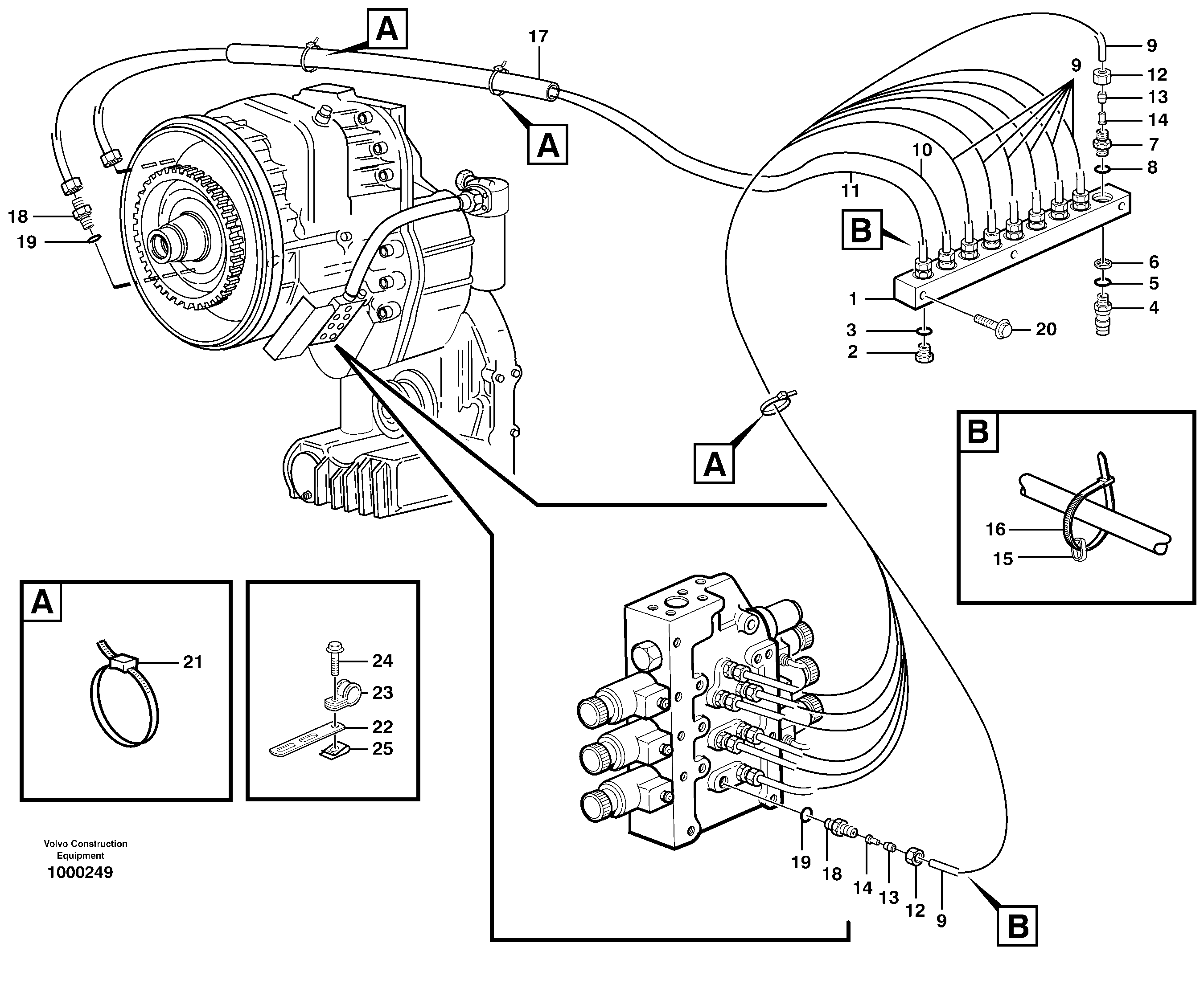 Testing block  SER NO -1510, SER NO -60269 USA, SER NO -70224 BRA — volvo parts diagram