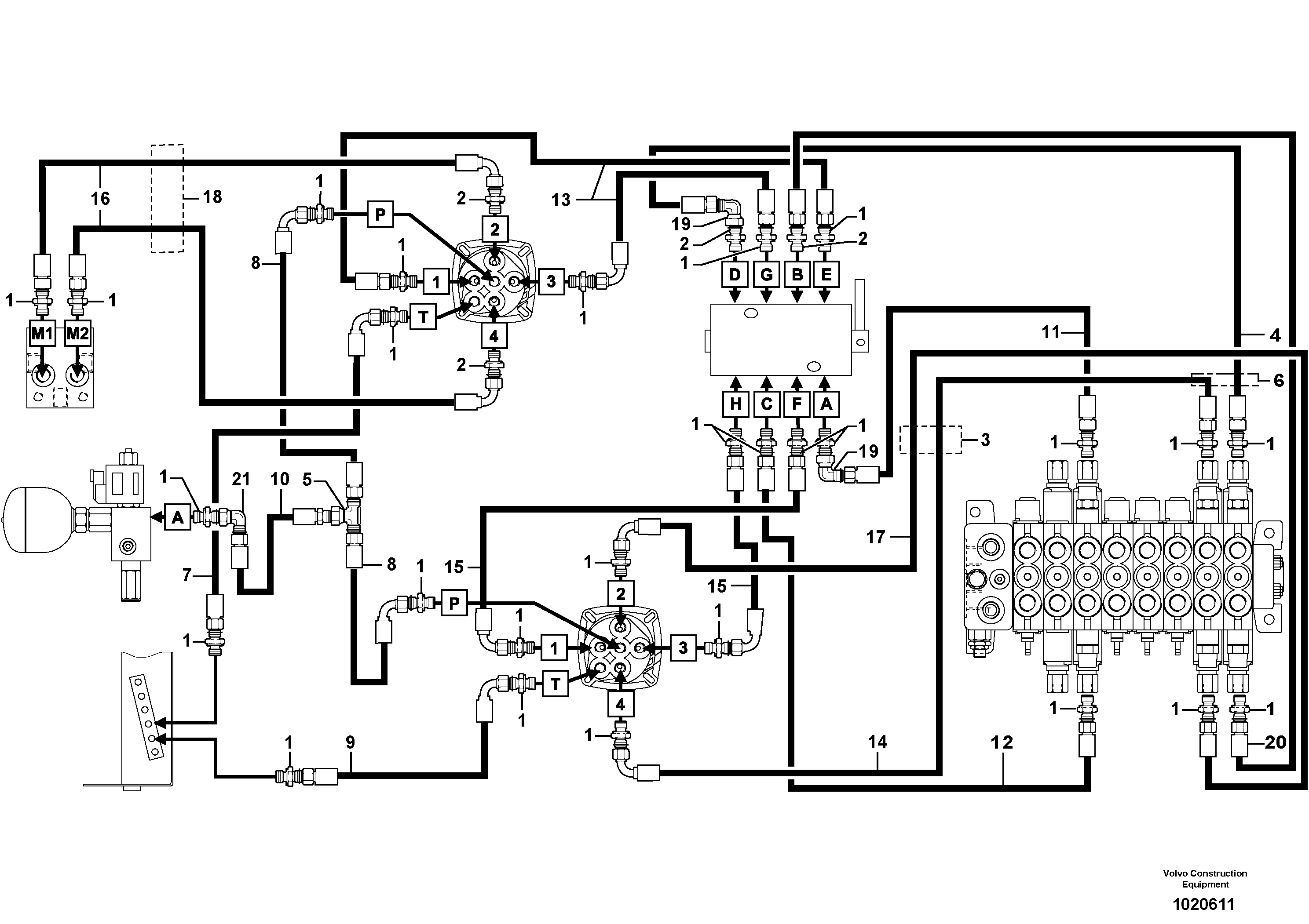 Hydr. circuit ( control's attachment )  USA — volvo parts diagram