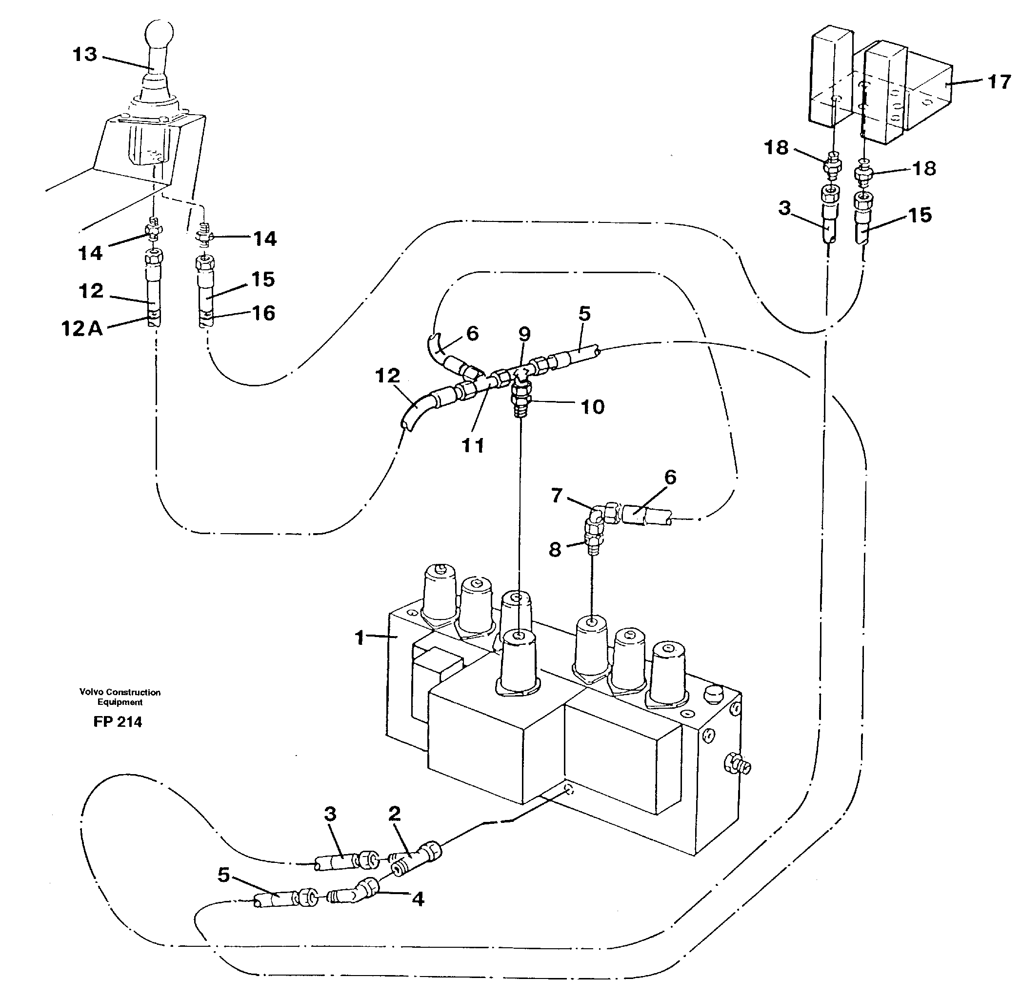 Servo hydraulics, dipper arm — volvo parts diagram