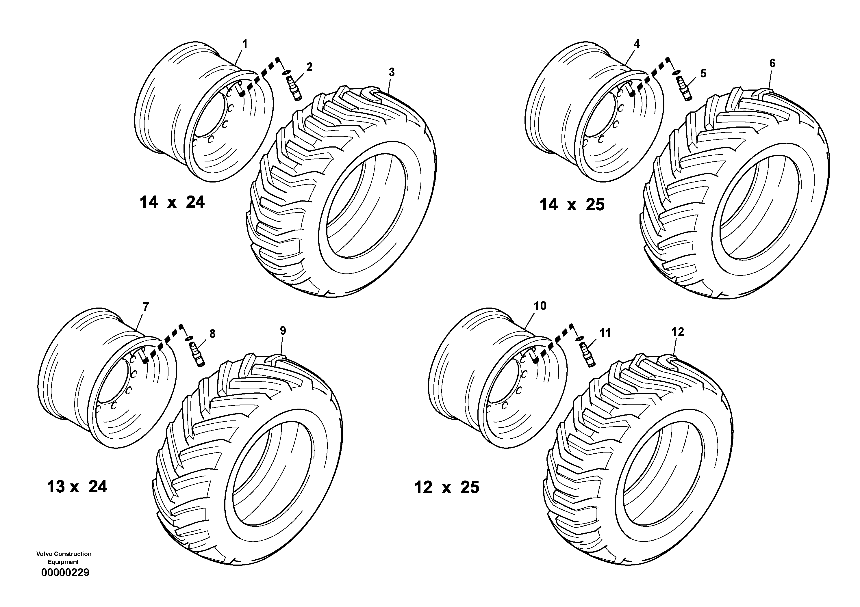 Wheels — volvo parts diagram