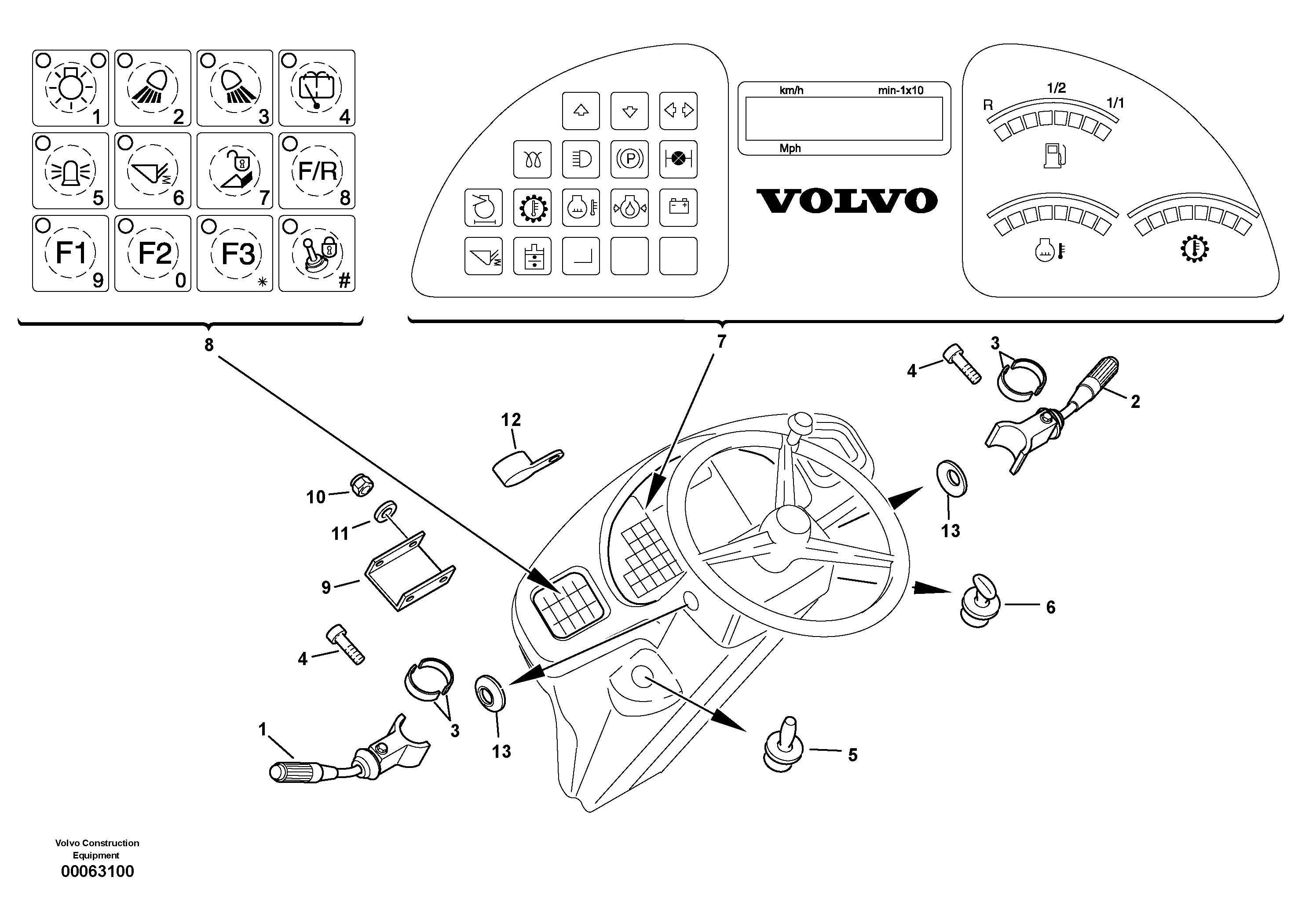Instruments panel — volvo parts diagram