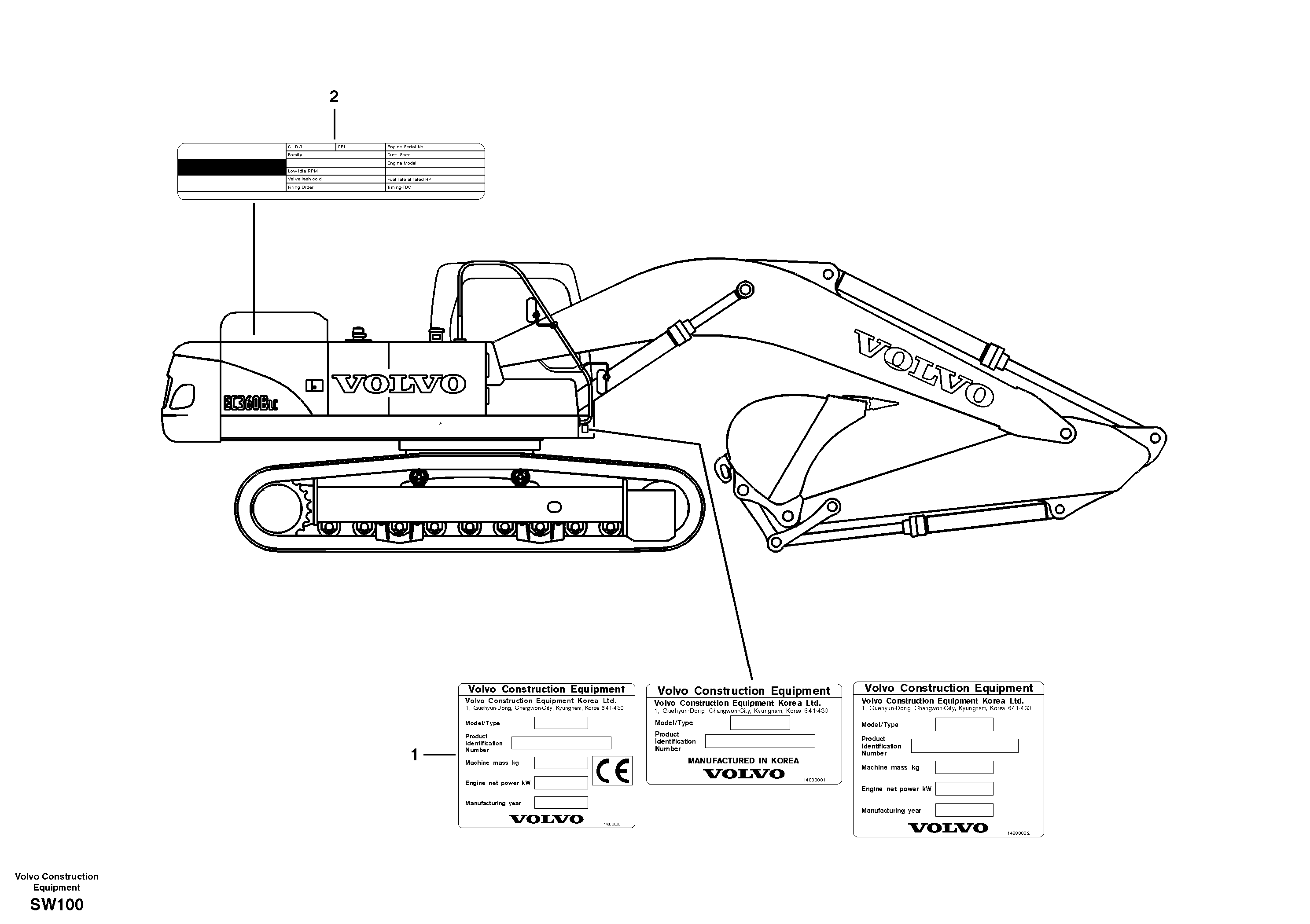 Product sign plate — volvo parts diagram