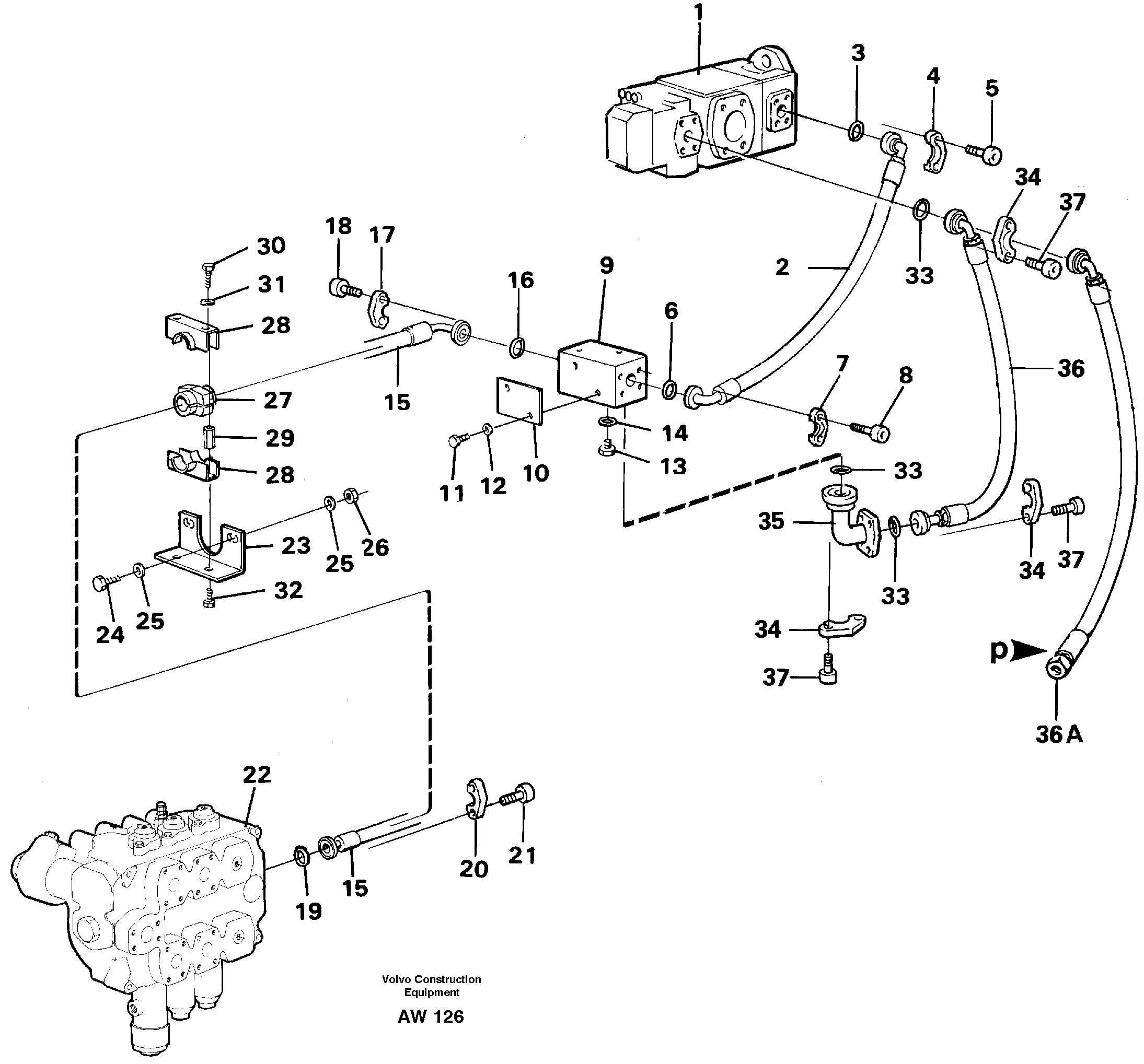 Hydraulic system, feed line.  STD,   USA,   33808,   33809 — volvo parts diagram