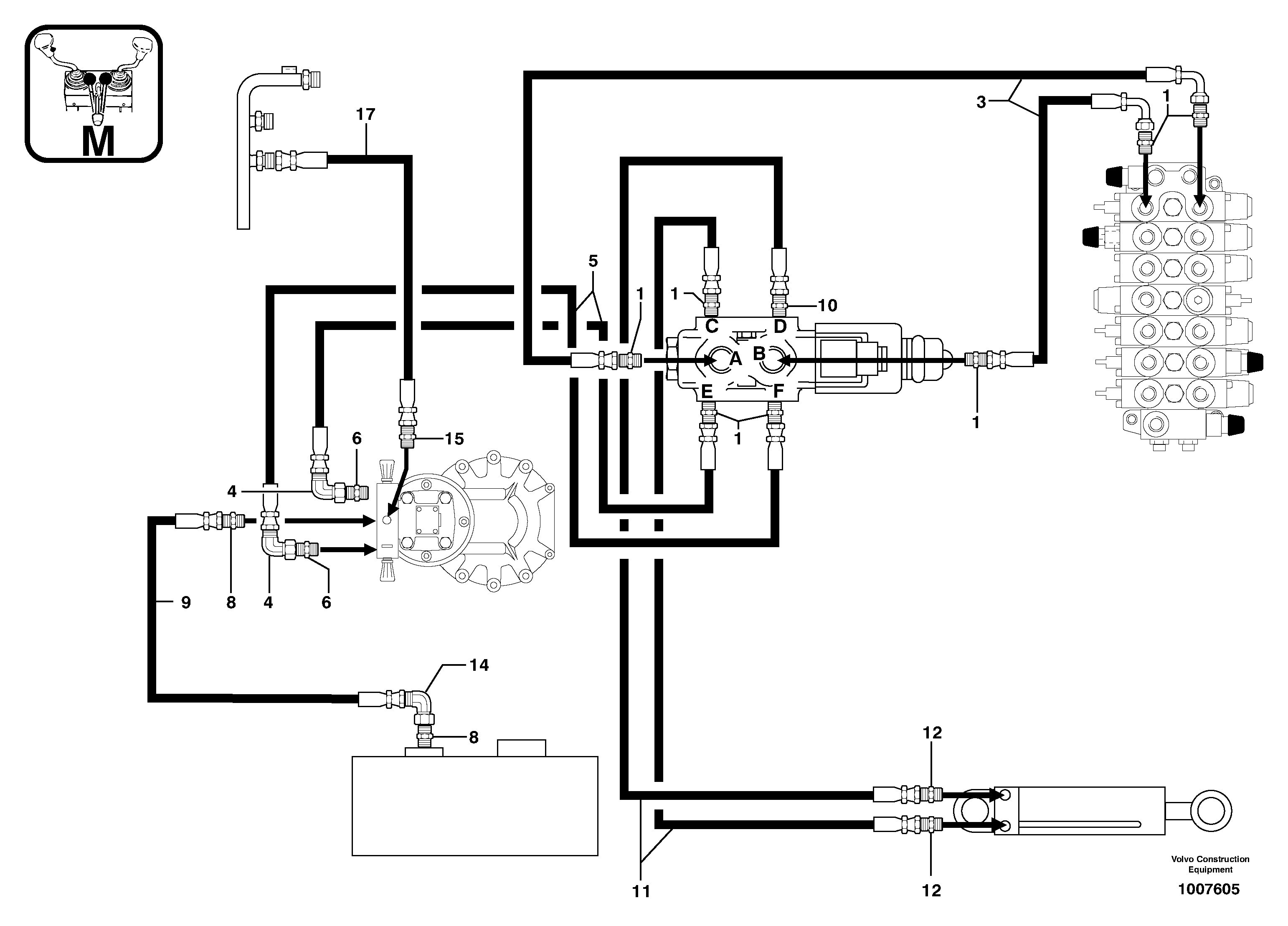 Hydr. circuit. ( boom slewing / offset ) — volvo parts diagram