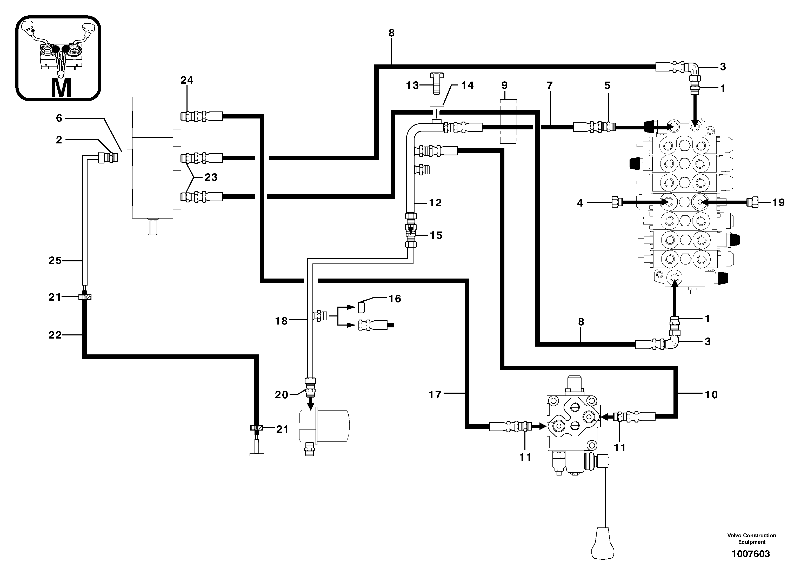 Attachments supply and return circuit — volvo parts diagram