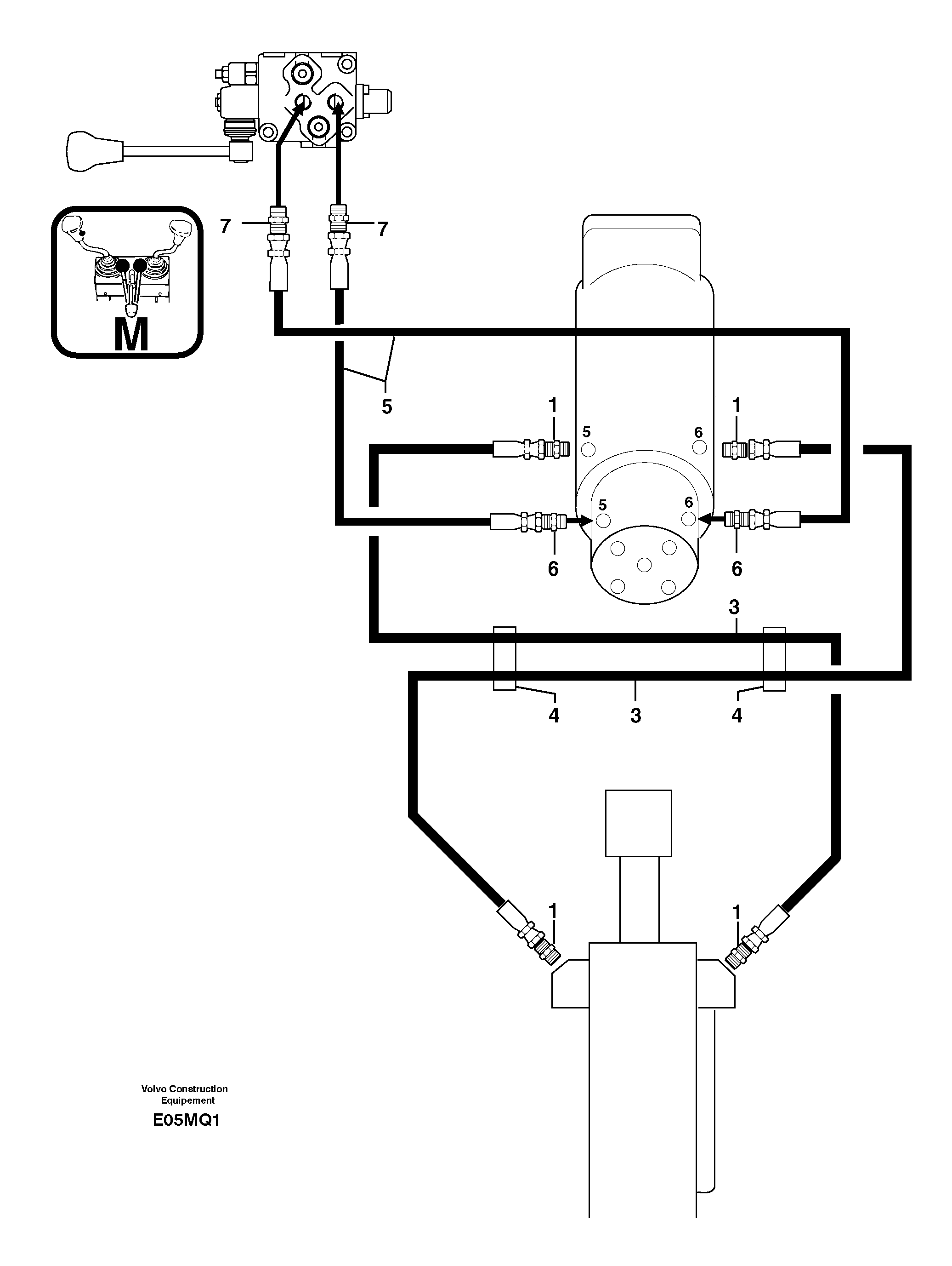 Hydr. circuit. ( dozer blade ) — volvo parts diagram