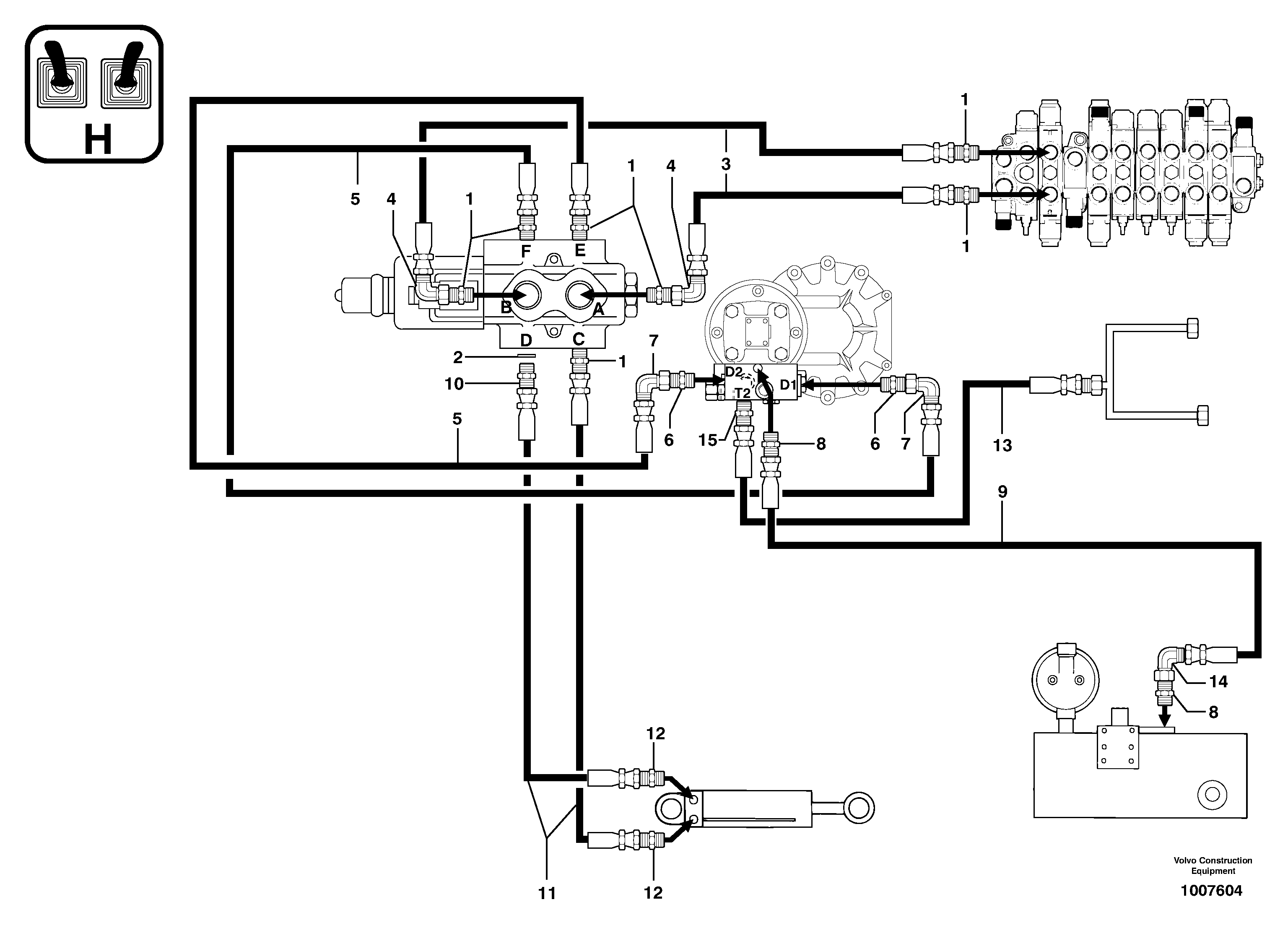 Hydr. circuit. ( boom slewing / offset ) — volvo parts diagram