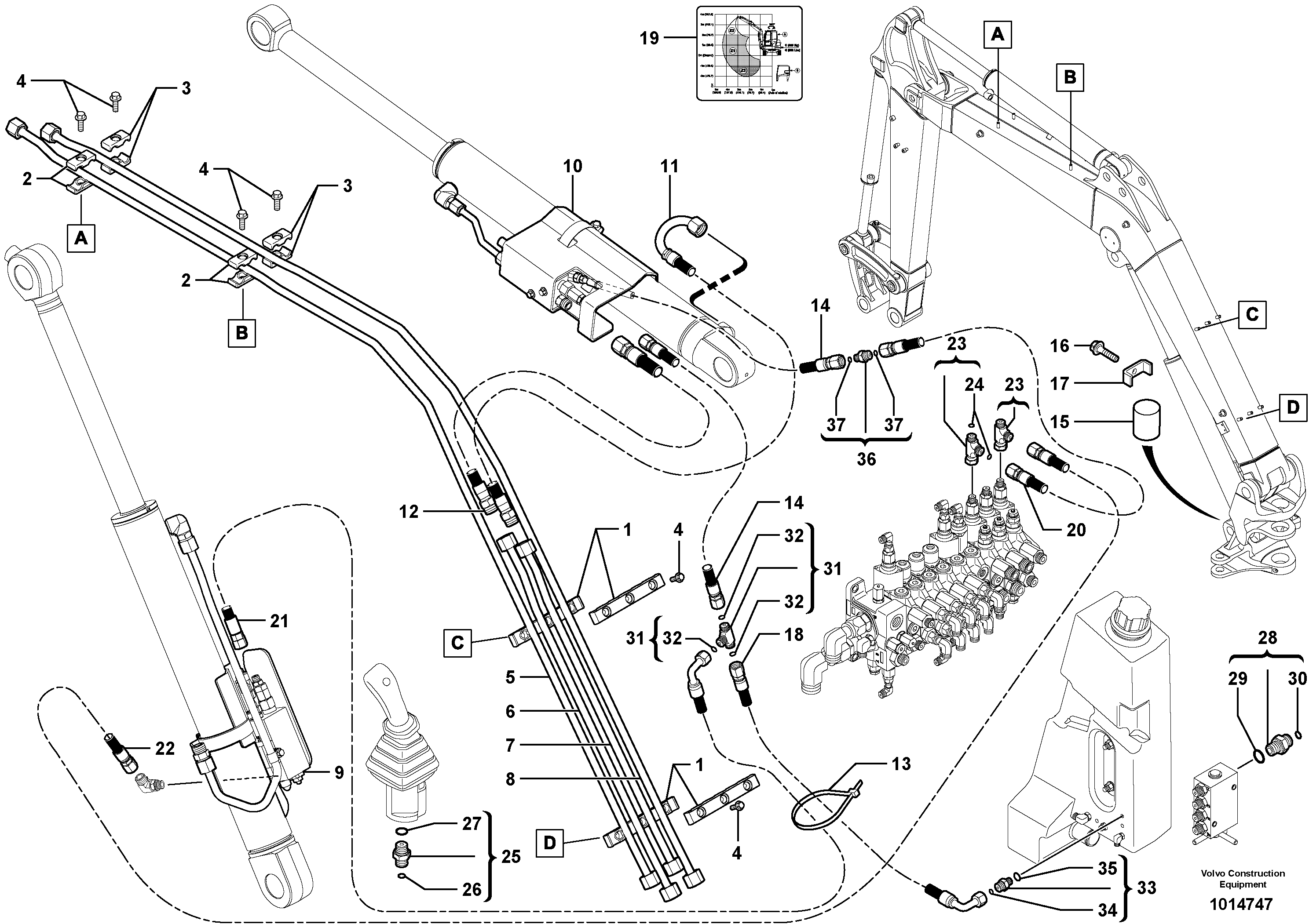 Handling boom , dipper  STD , USA — volvo parts diagram