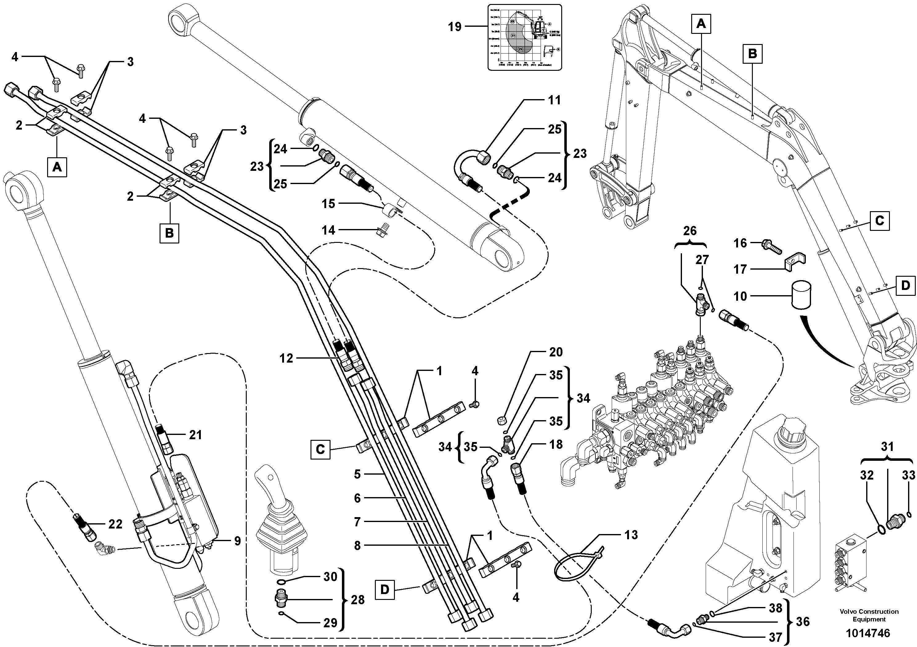 Handling boom  STD , USA — volvo parts diagram