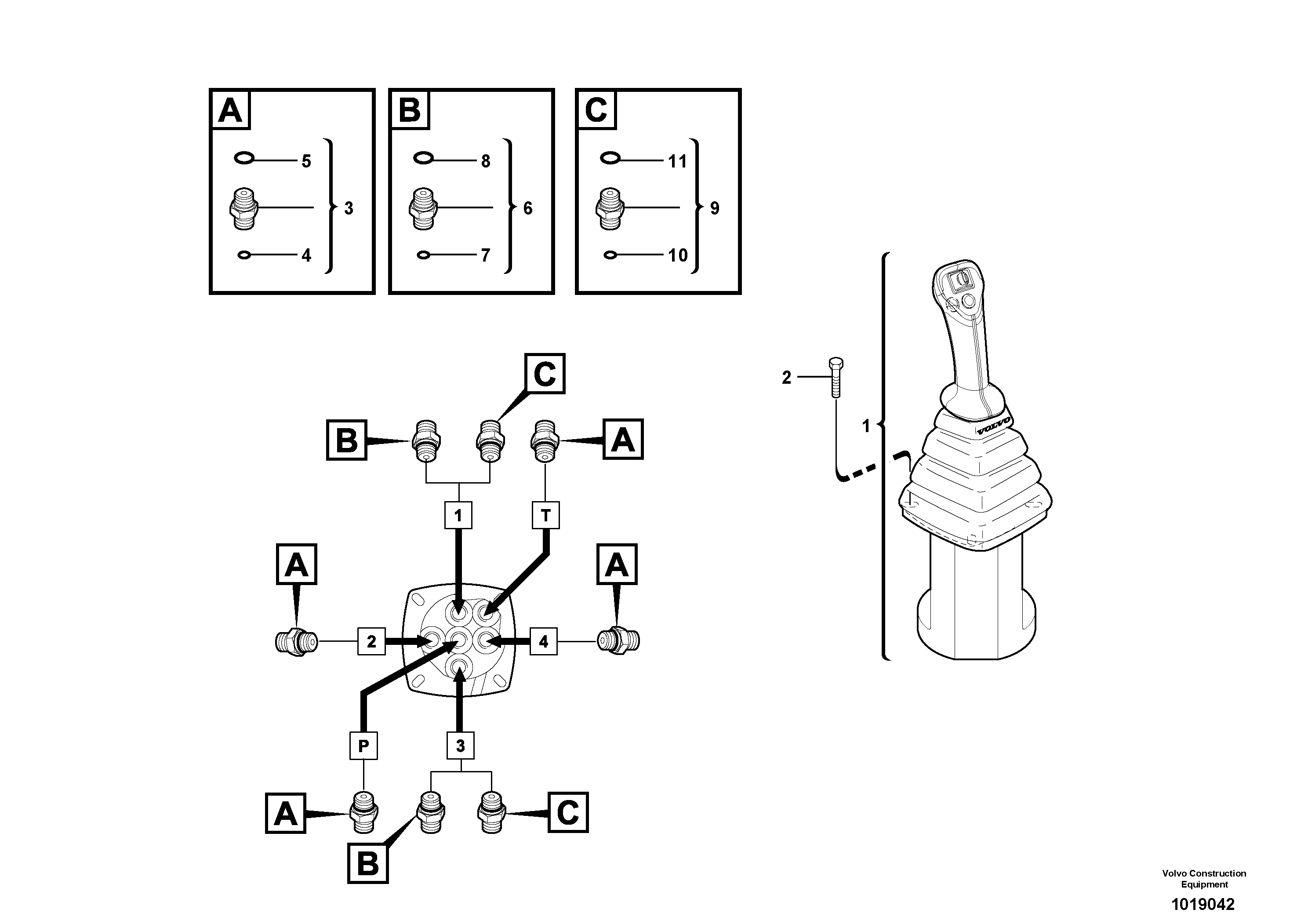 Control stick installation  RH , STD , USA — volvo parts diagram
