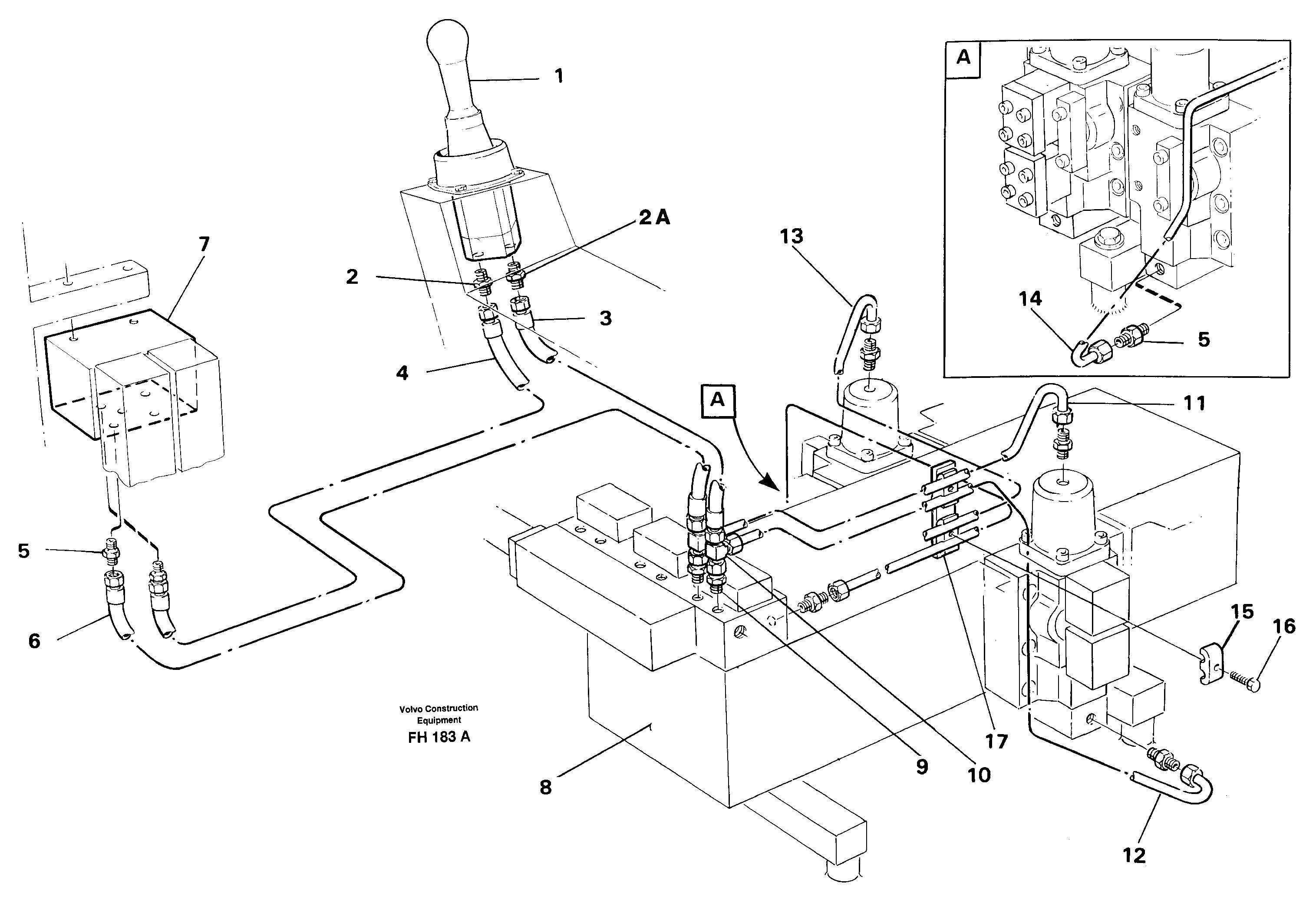 Servo hydraulics, Dipper arm — volvo parts diagram