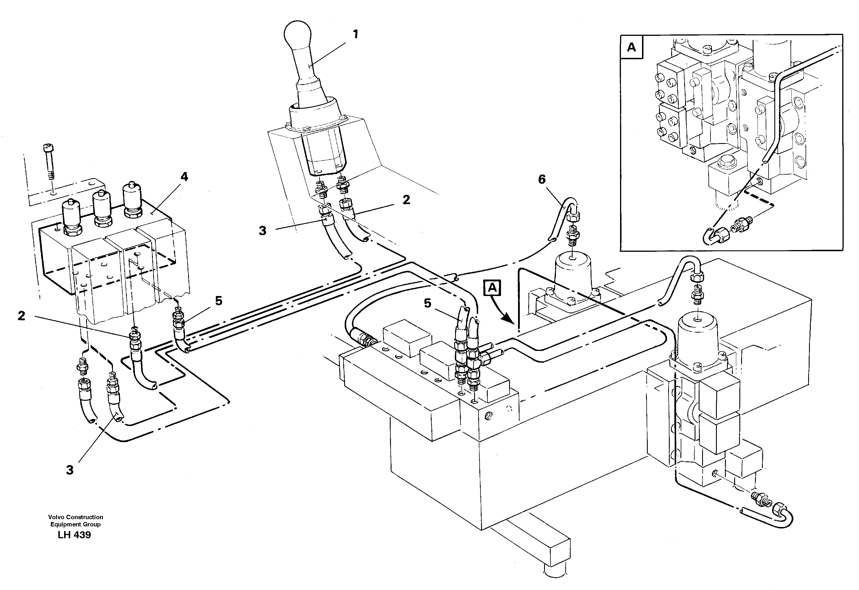 Servo hydraulic system, dipper on materials handling equipment.  14258081, 14258084 — volvo parts diagram