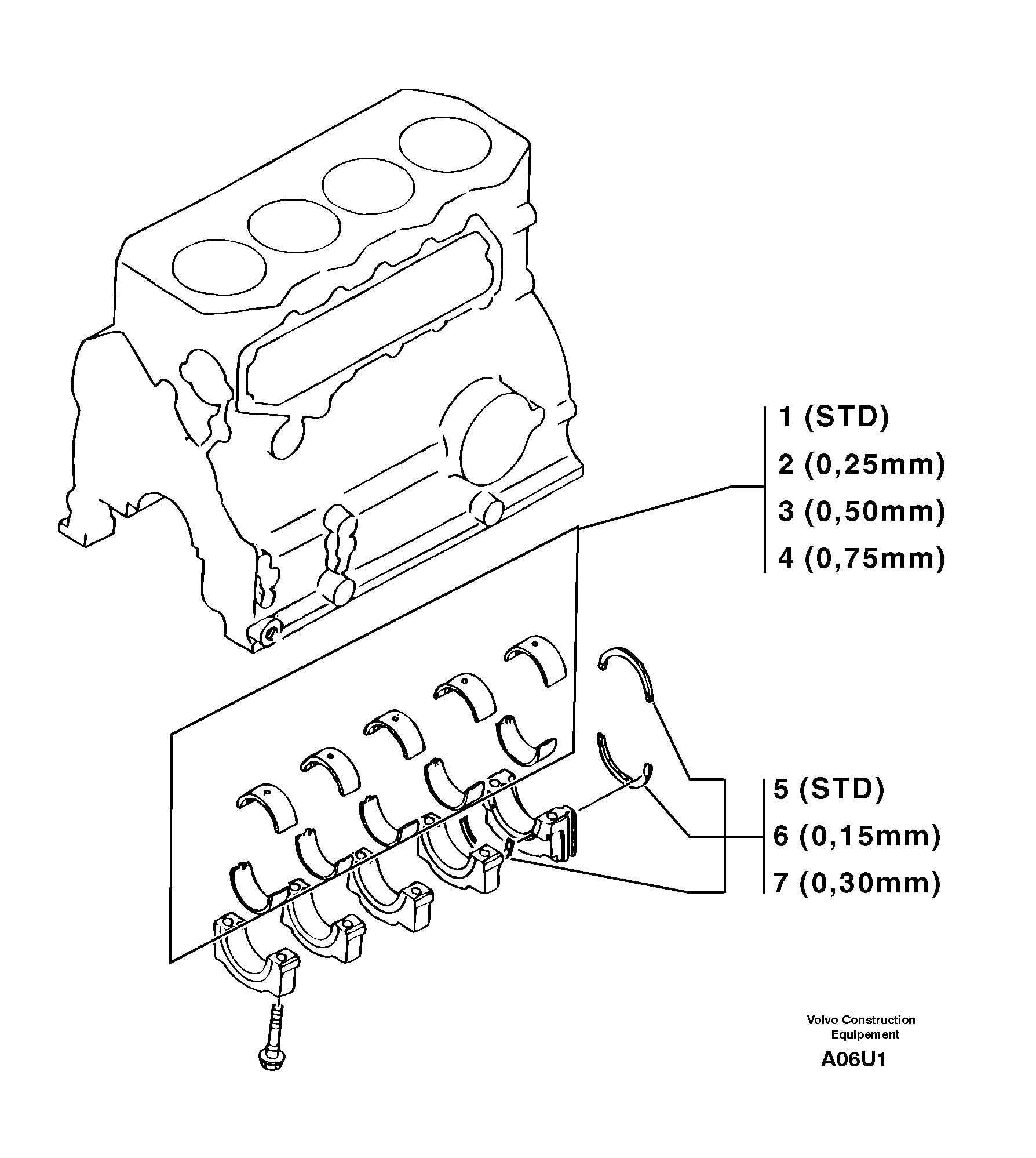 Bearings ( set ) — volvo parts diagram