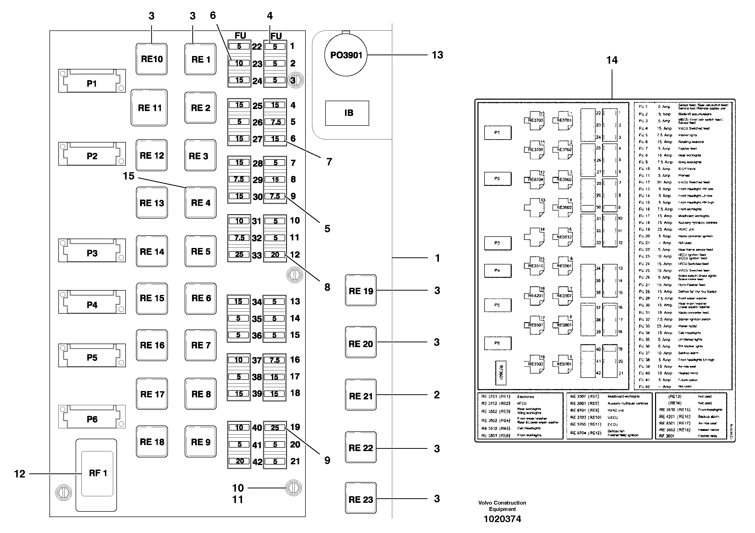 Electrical distribution box — volvo parts diagram
