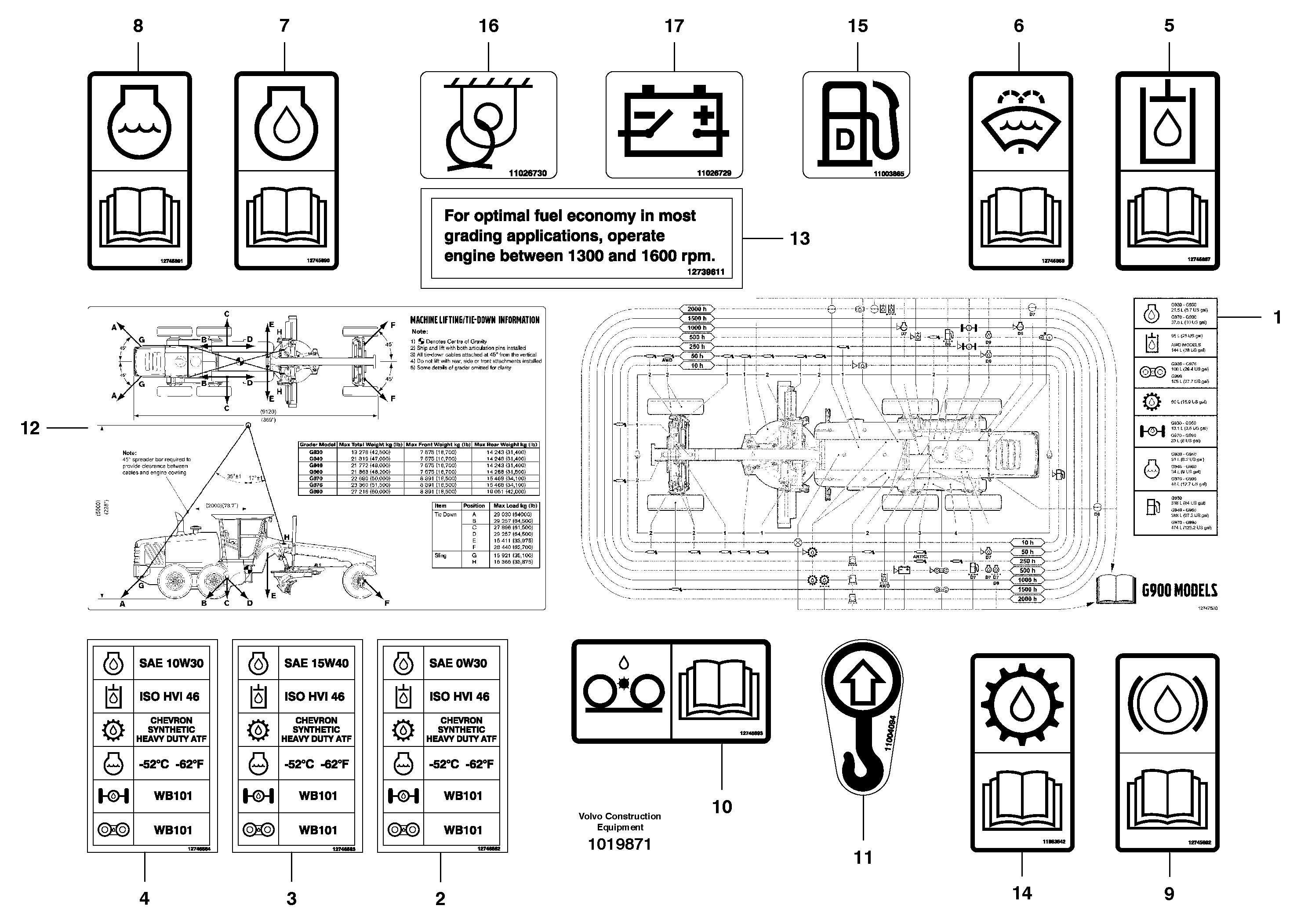 Decals-information — volvo parts diagram