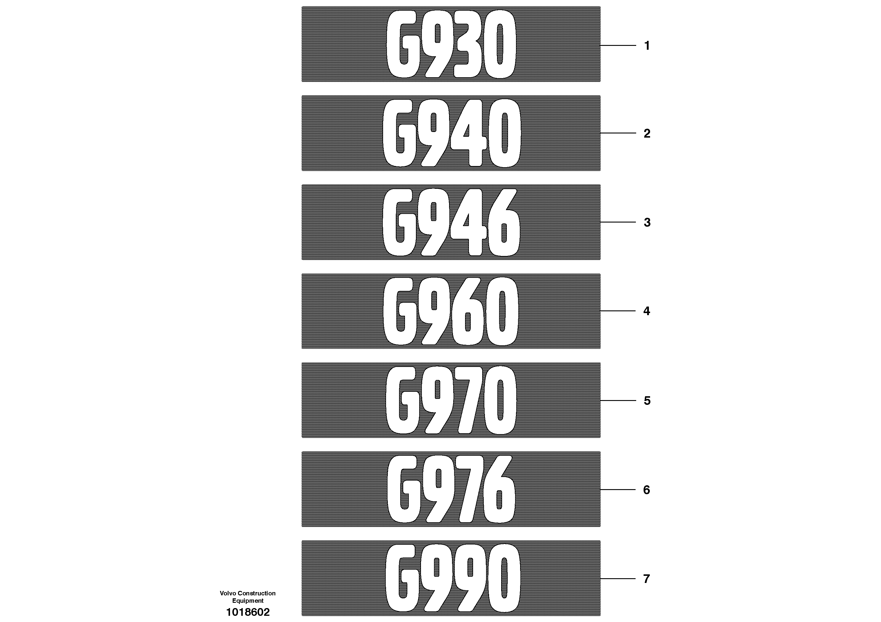 Decals - grader models — volvo parts diagram