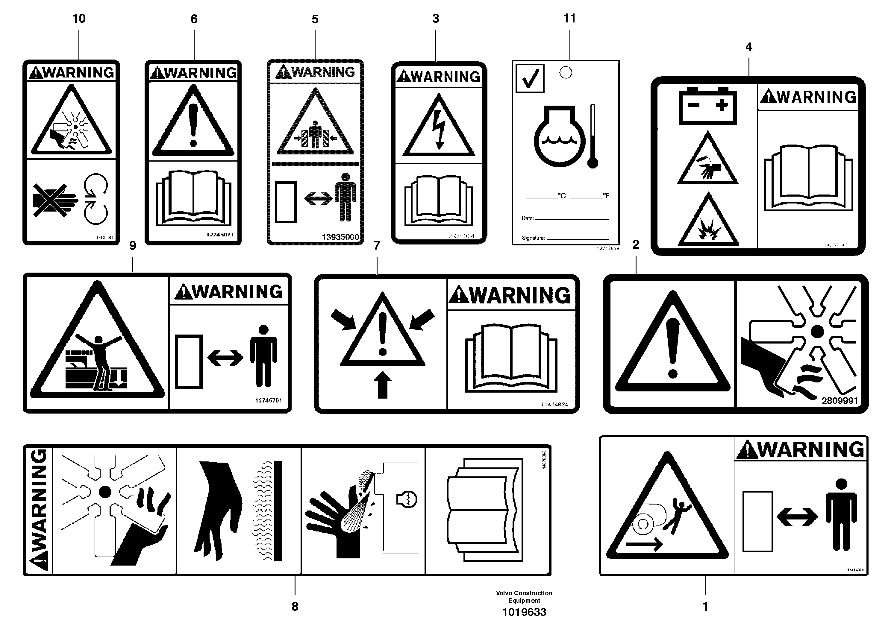 Safety Signs — volvo parts diagram