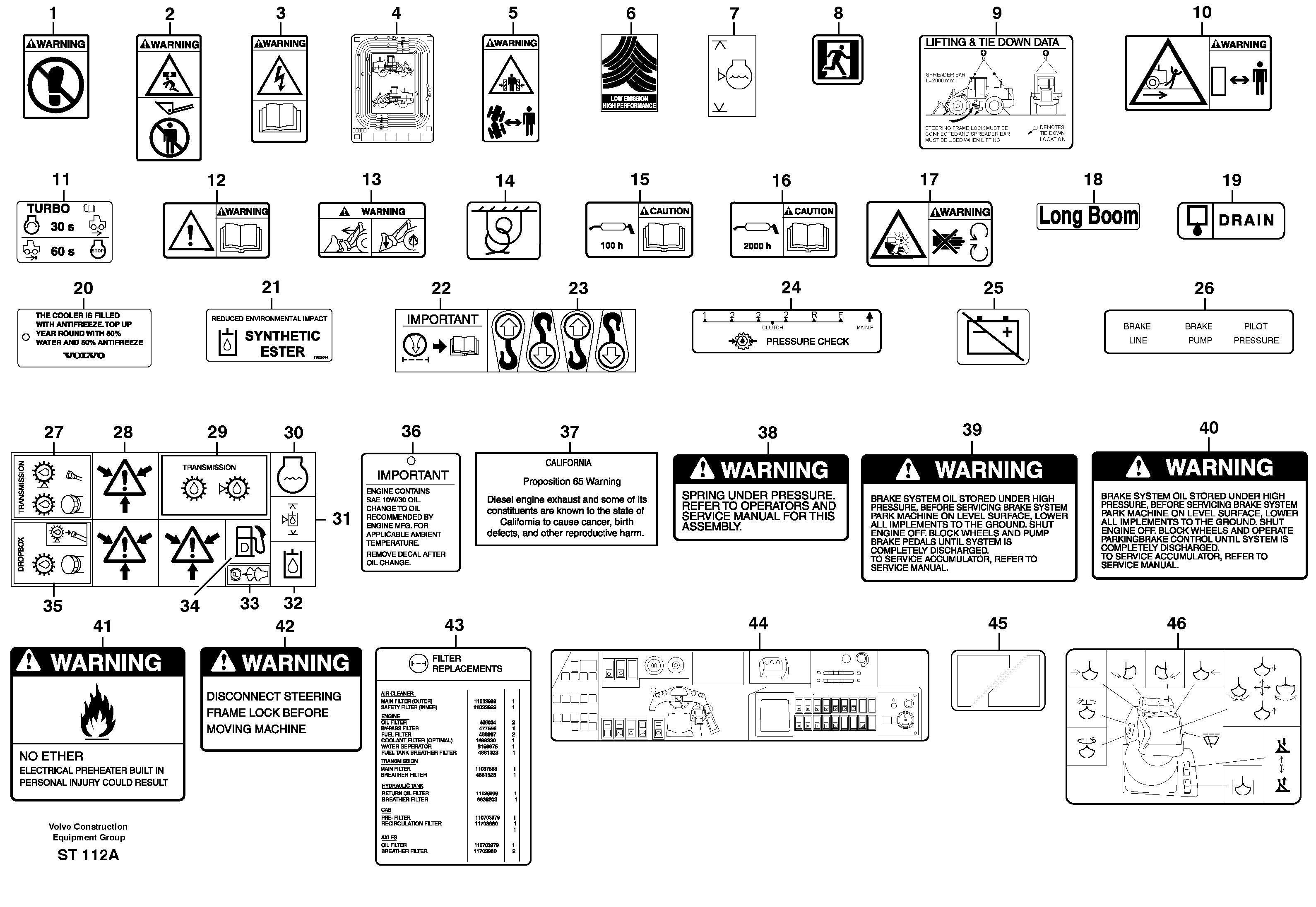 Illustrations of sign plates and decals — volvo parts diagram