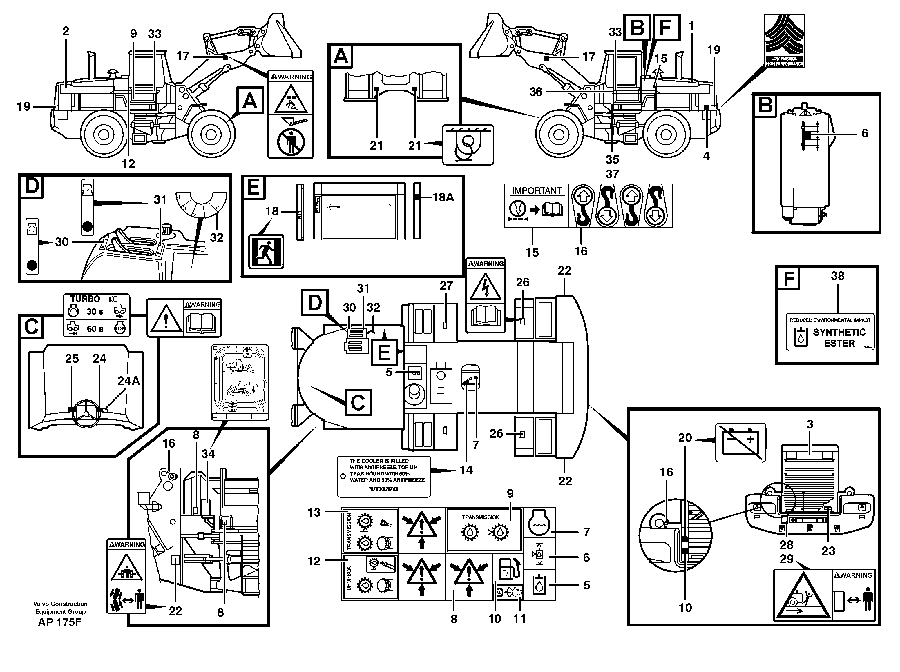 Sign plates and decals — volvo parts diagram