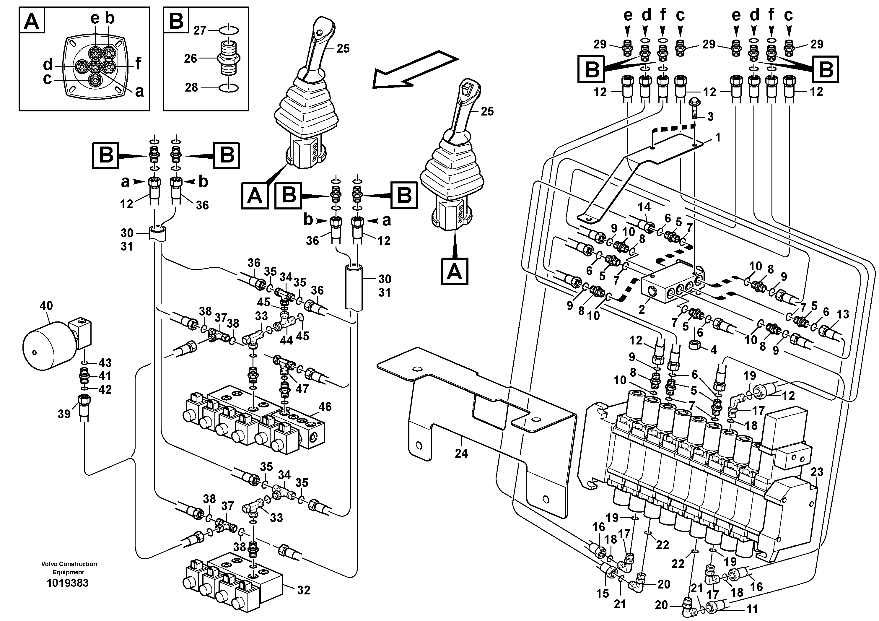 Excavator Controls SAE/ISO — volvo parts diagram