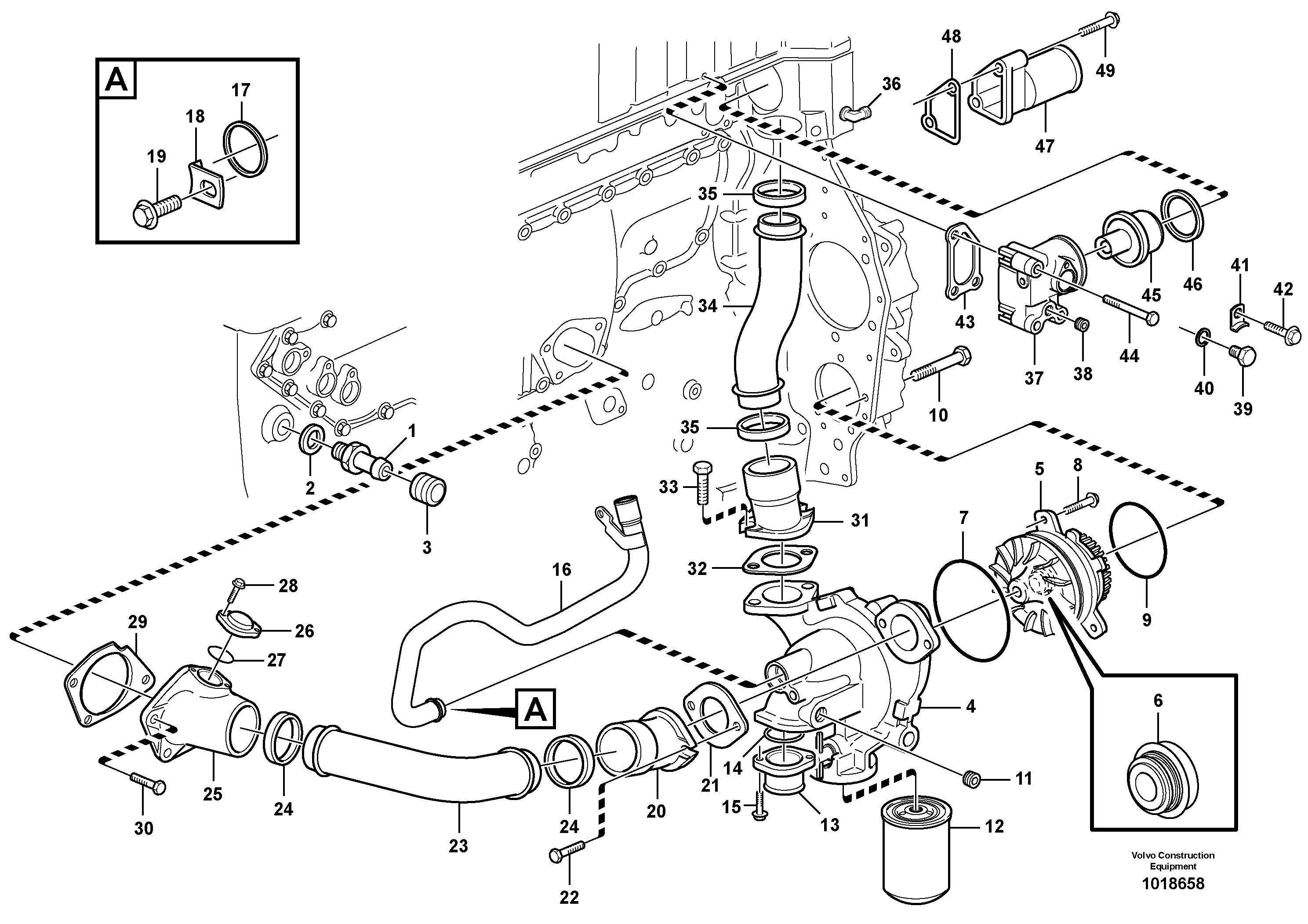 Water pump and thermostat housing — volvo parts diagram