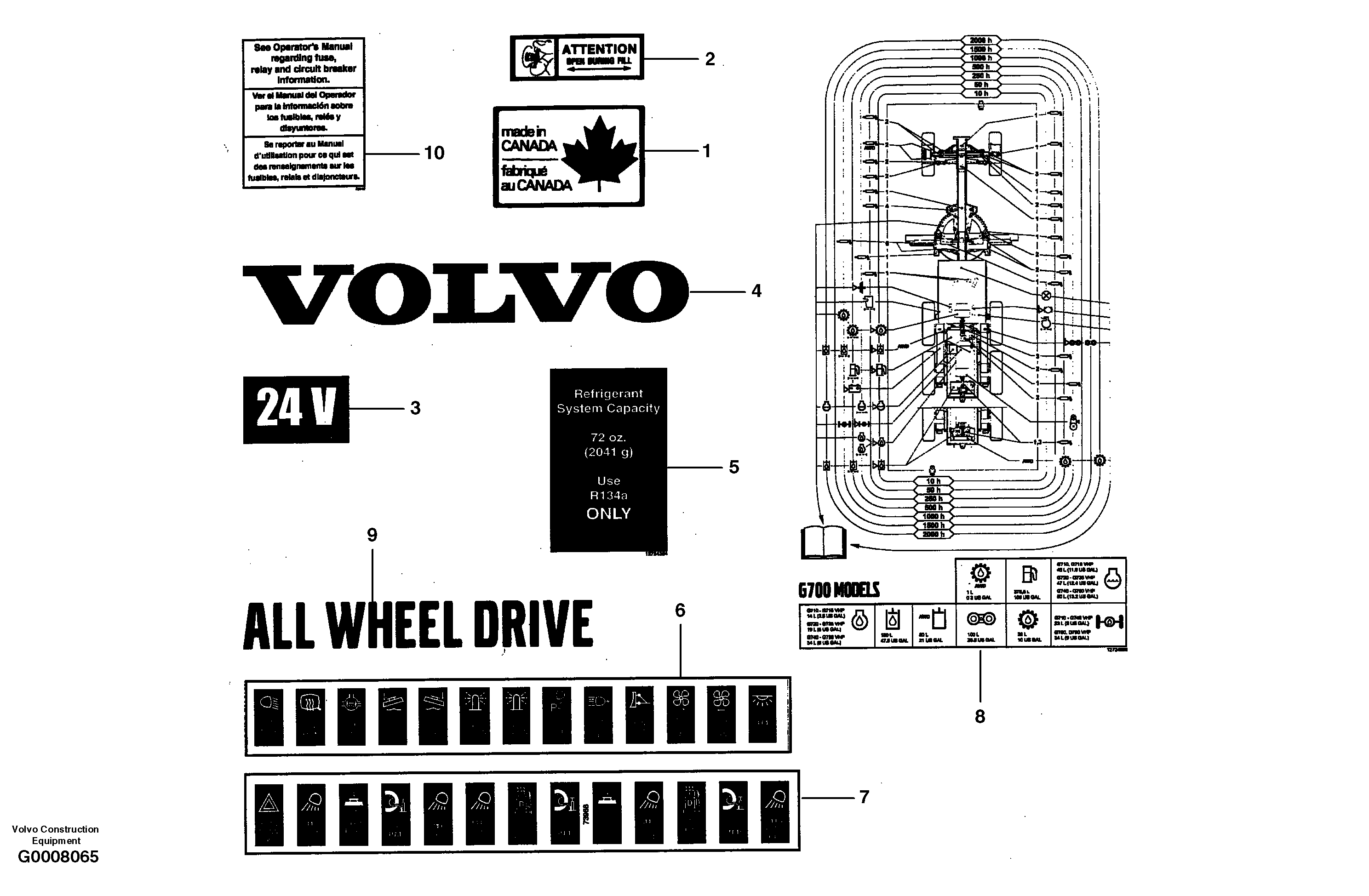 Decals — volvo parts diagram
