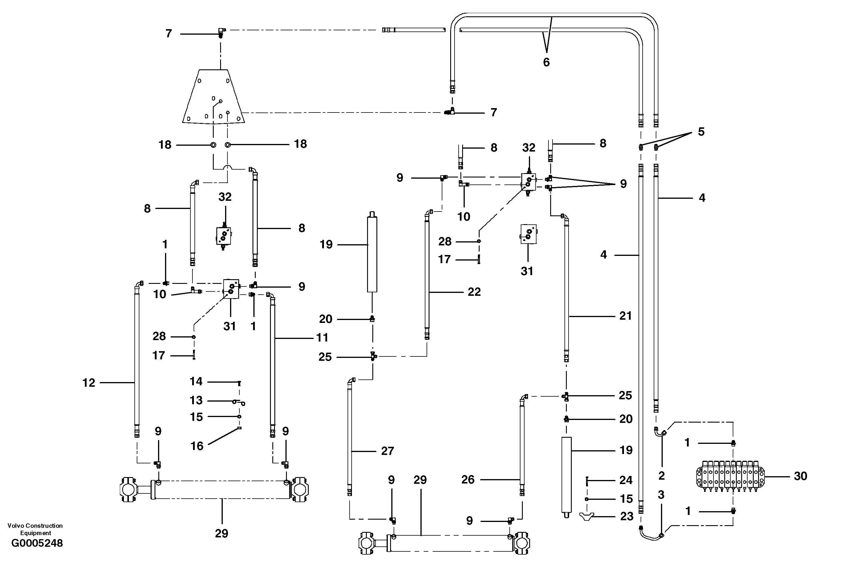 Circle shift circuit - MBCS/HMBCS — volvo parts diagram