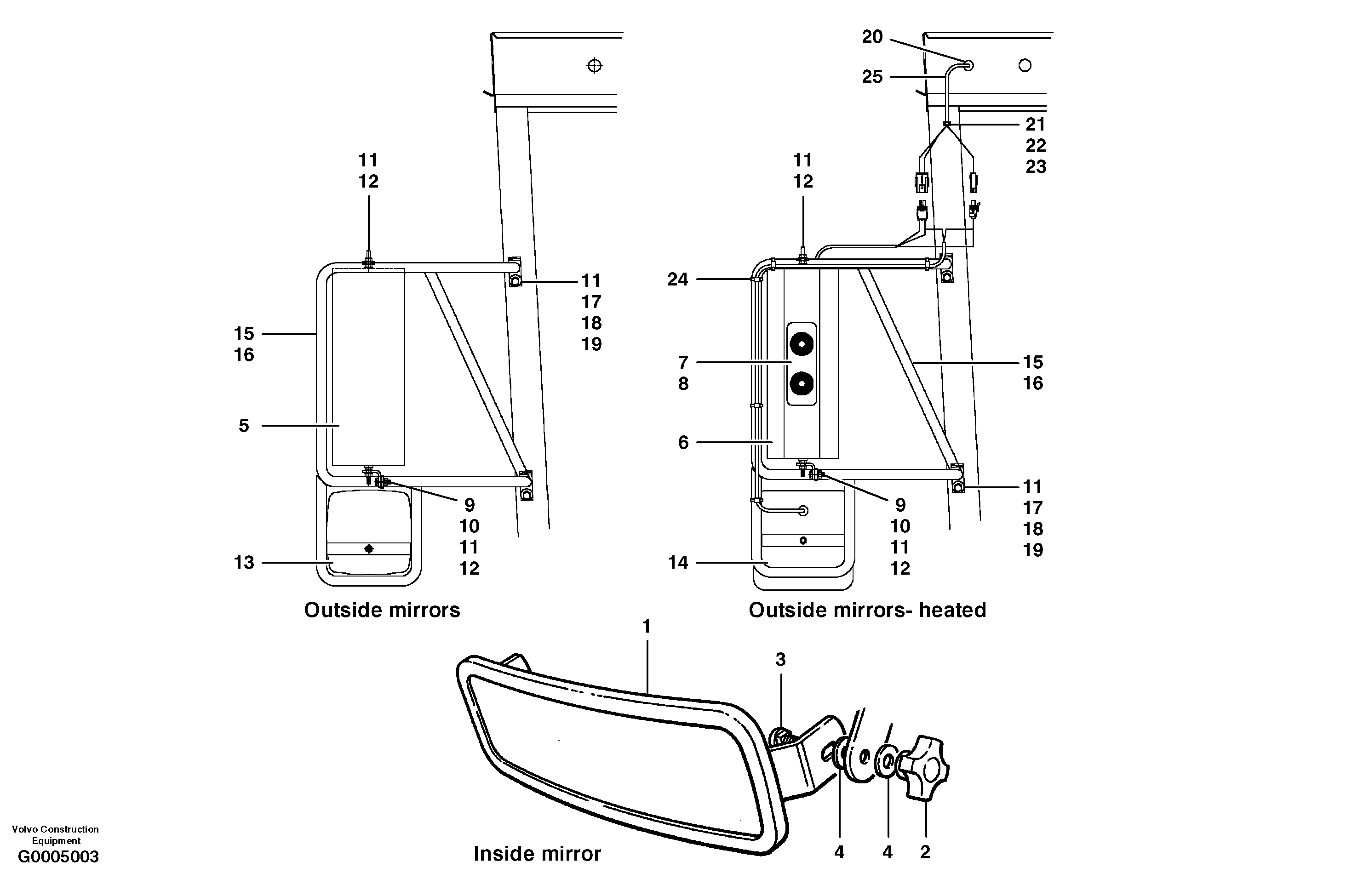 Mirrors — volvo parts diagram