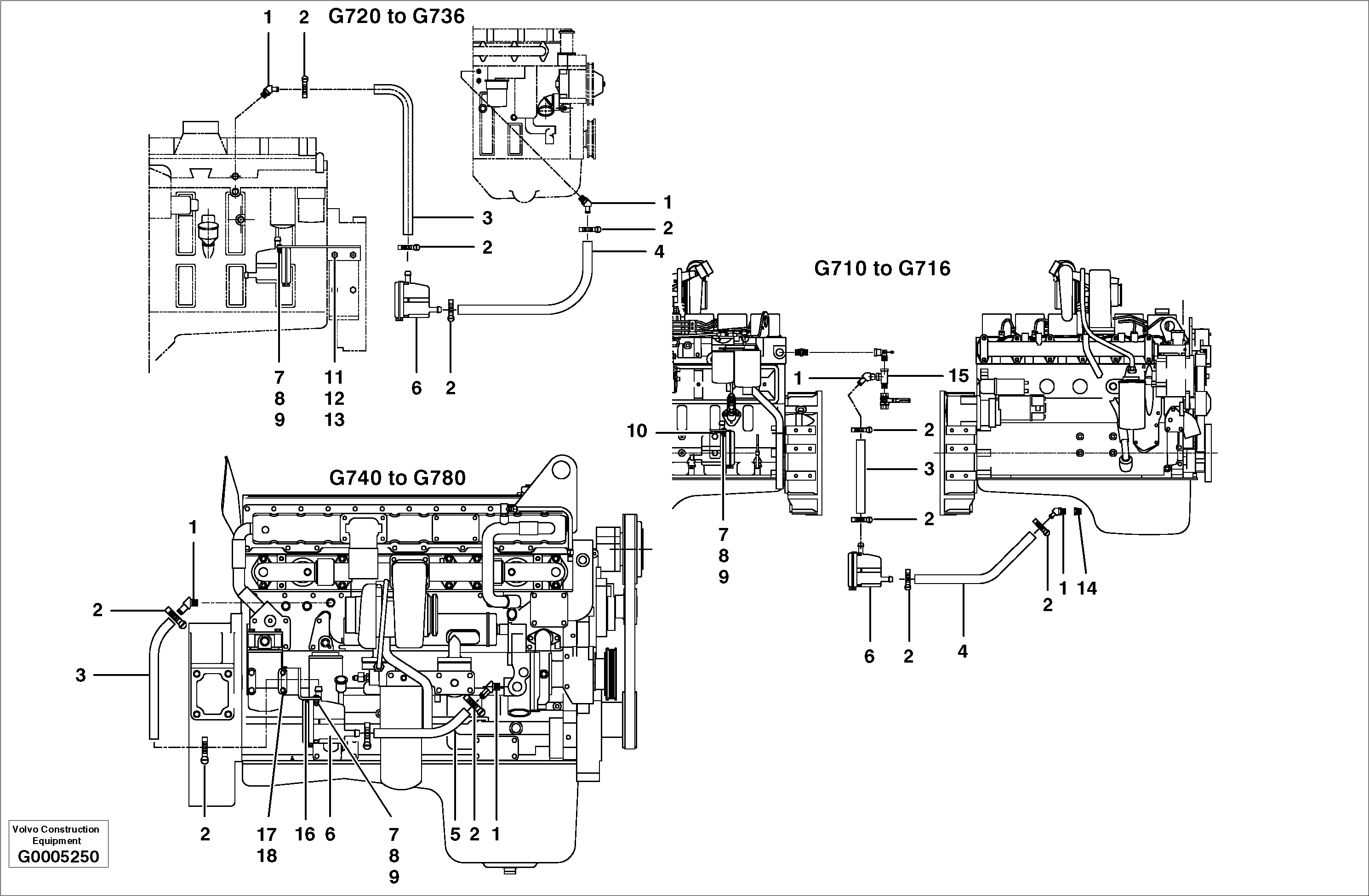 Recirculating coolant heater installation — volvo parts diagram