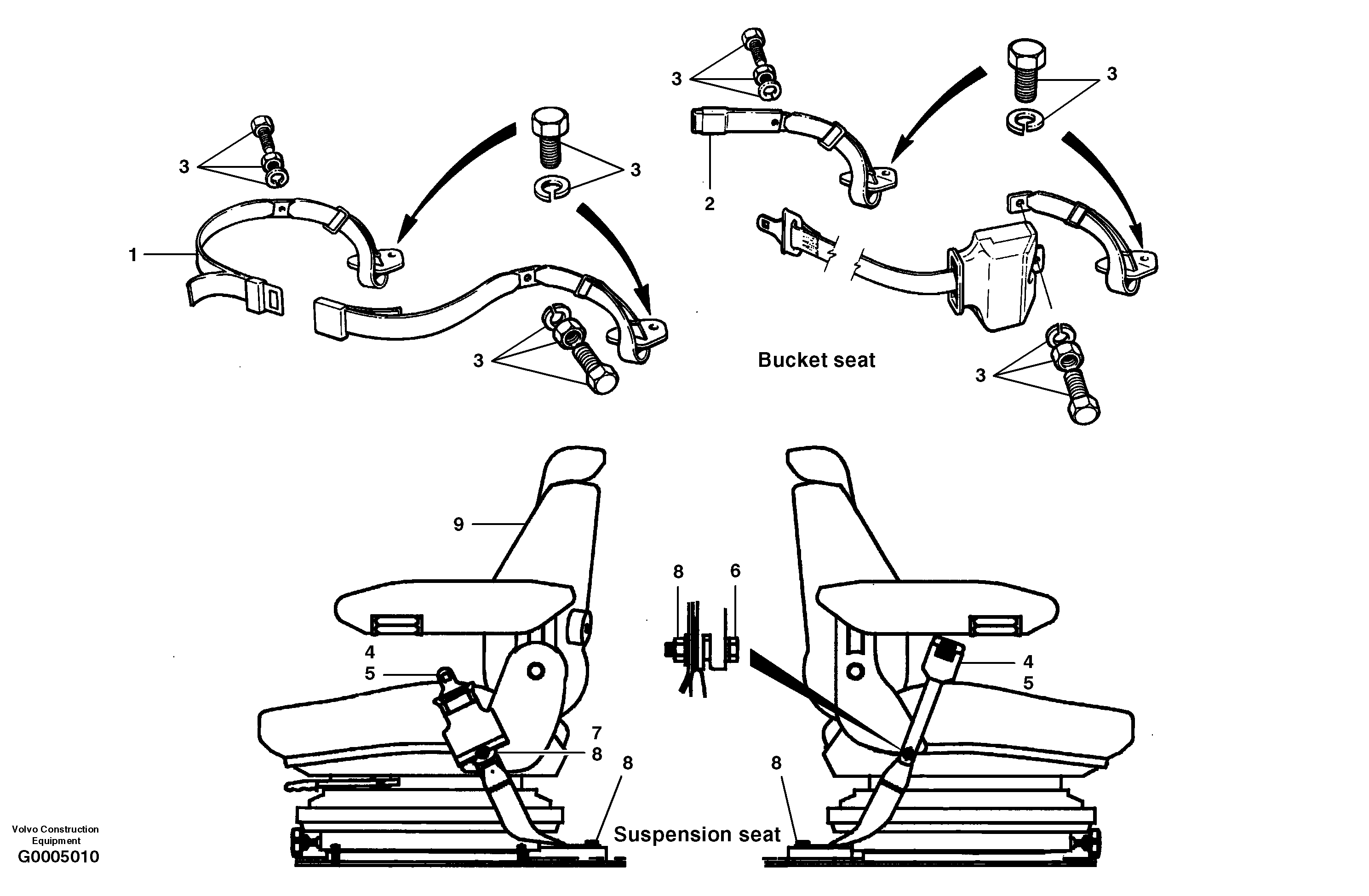 Seat belts — volvo parts diagram