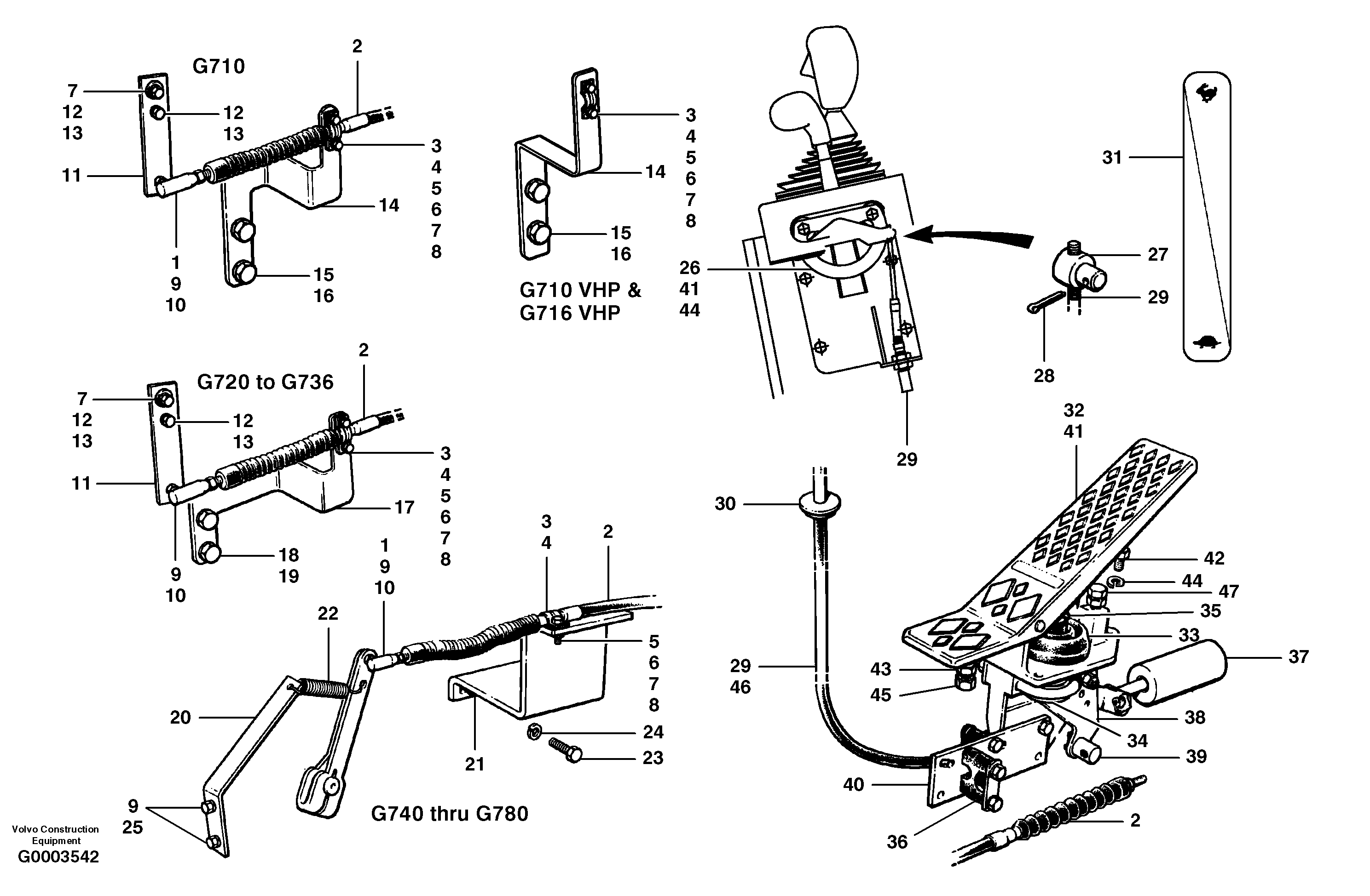 Throttle controls — volvo parts diagram
