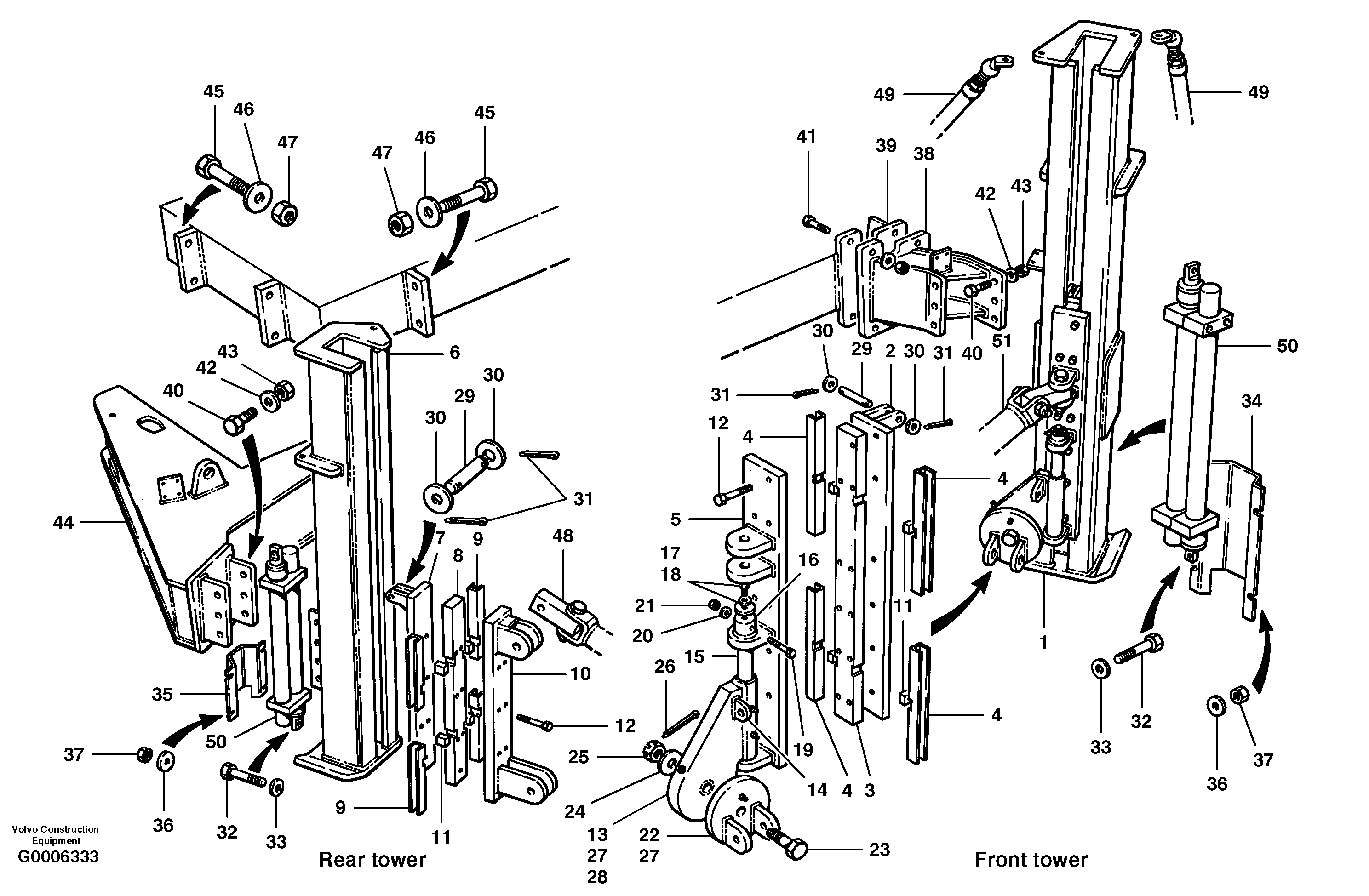 Hi-bank rear mount wing installation - hydraulic wing — volvo parts diagram