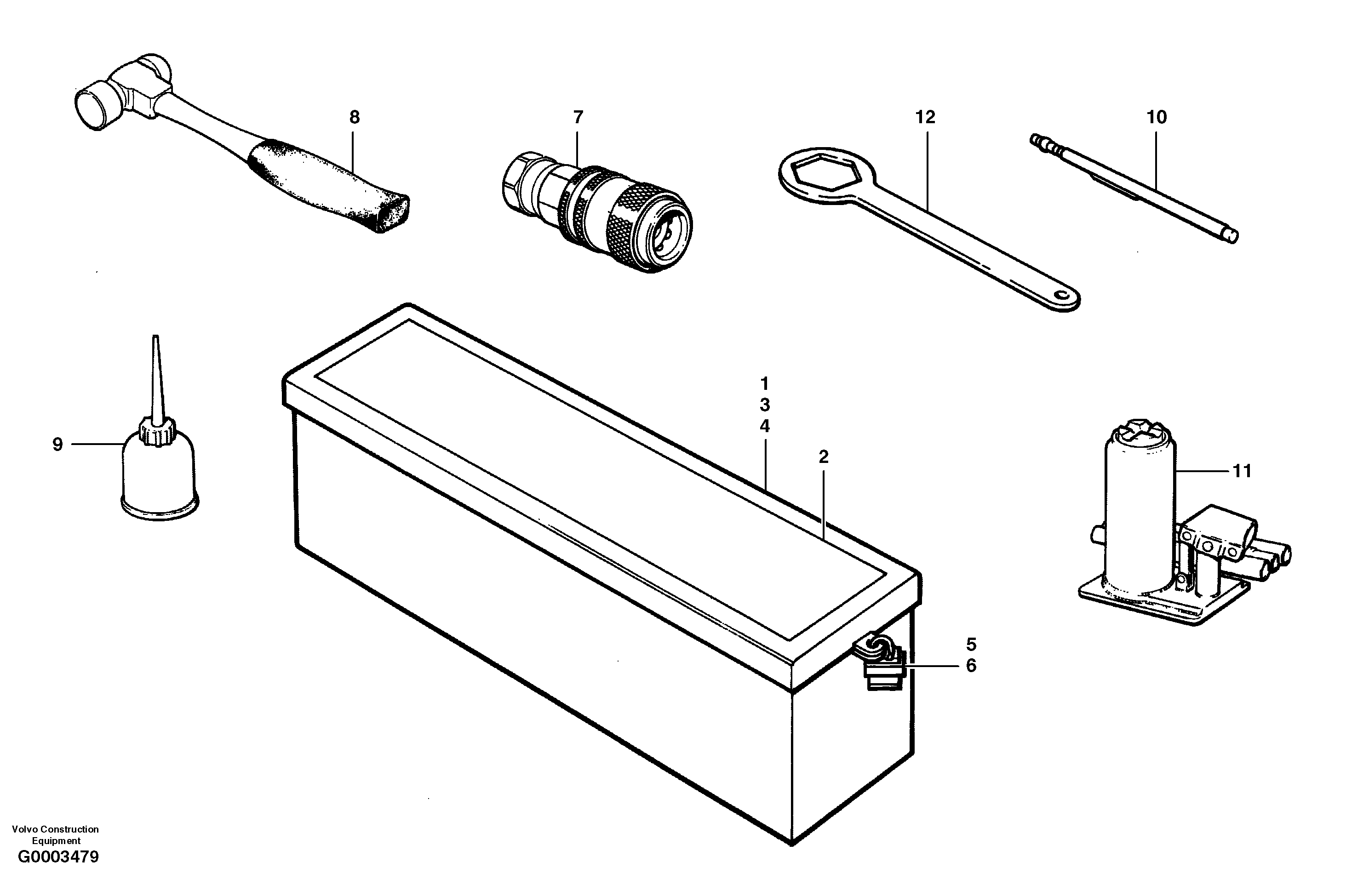 Toolbox, Tools and paint — volvo parts diagram